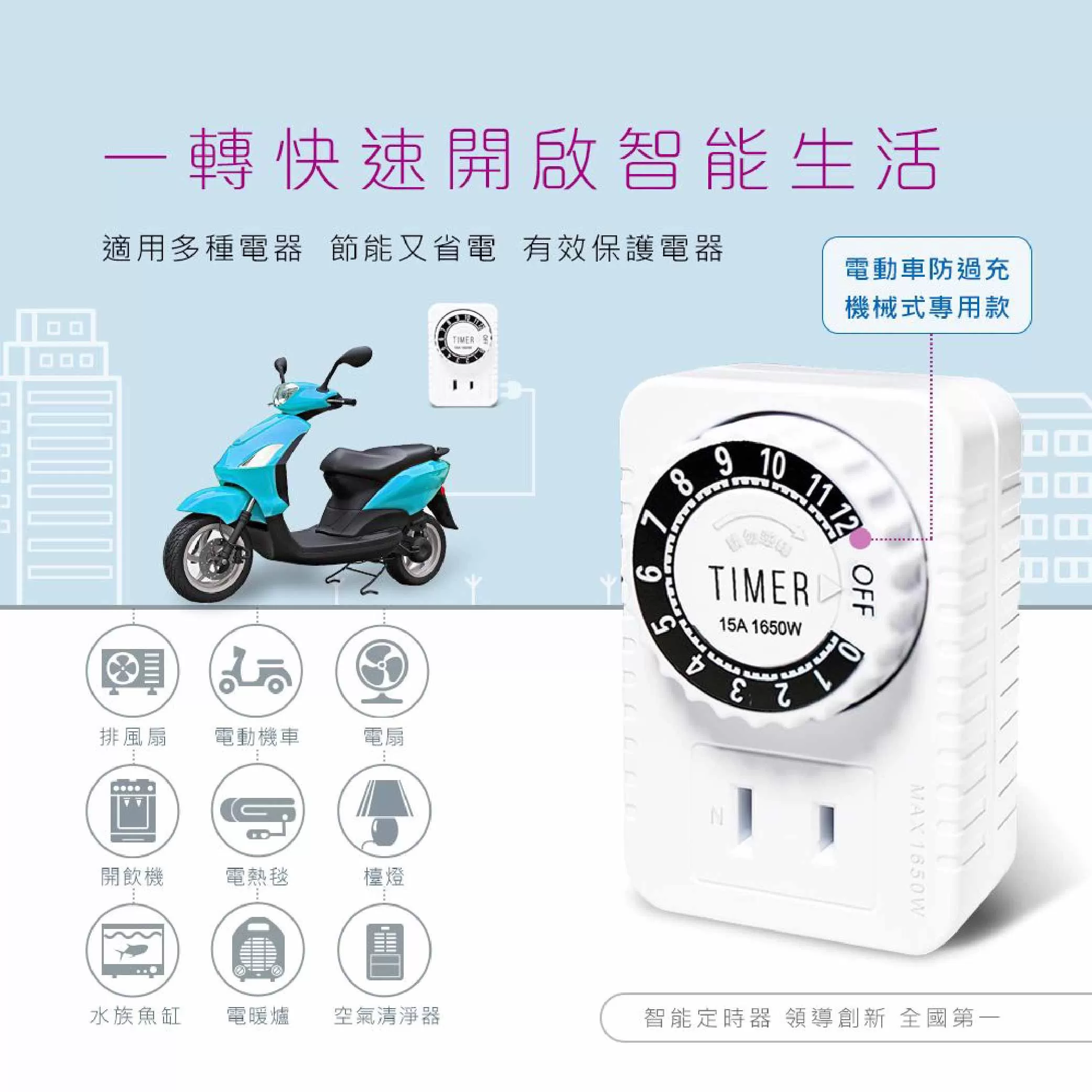 簡單安全定時器商品介紹-1-2