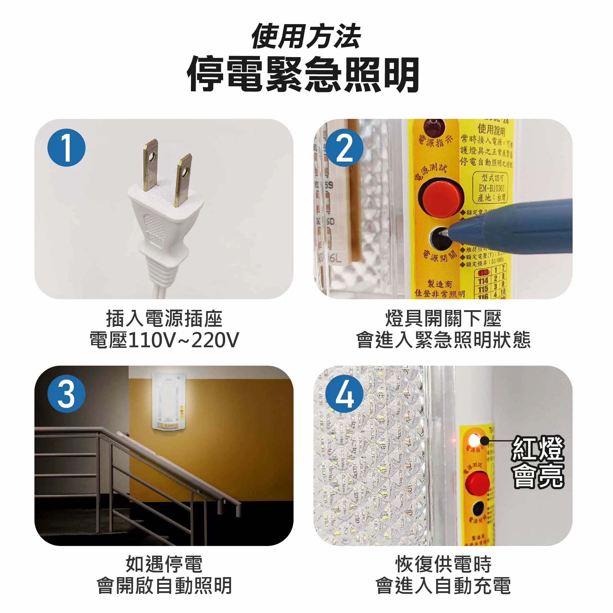 24LED緊急照明燈【PL造型】商品介紹-1-4