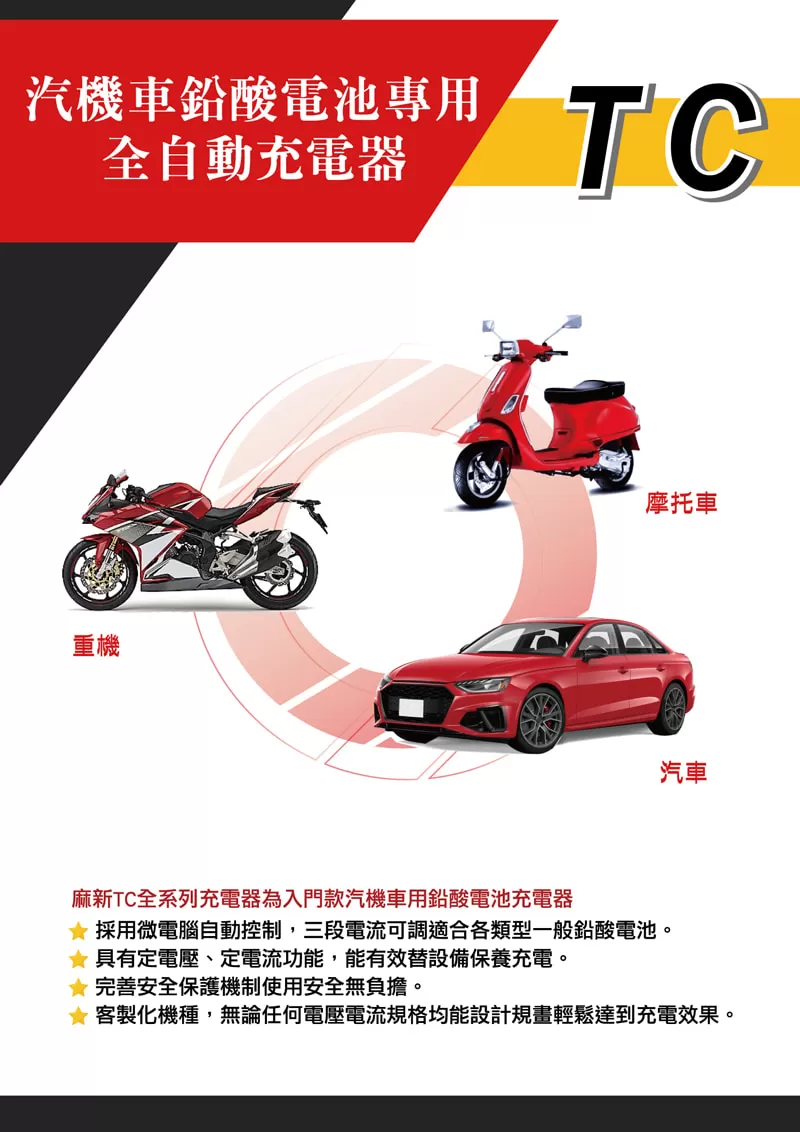 麻新全自動充電機【12V-4A】商品介紹-1-2