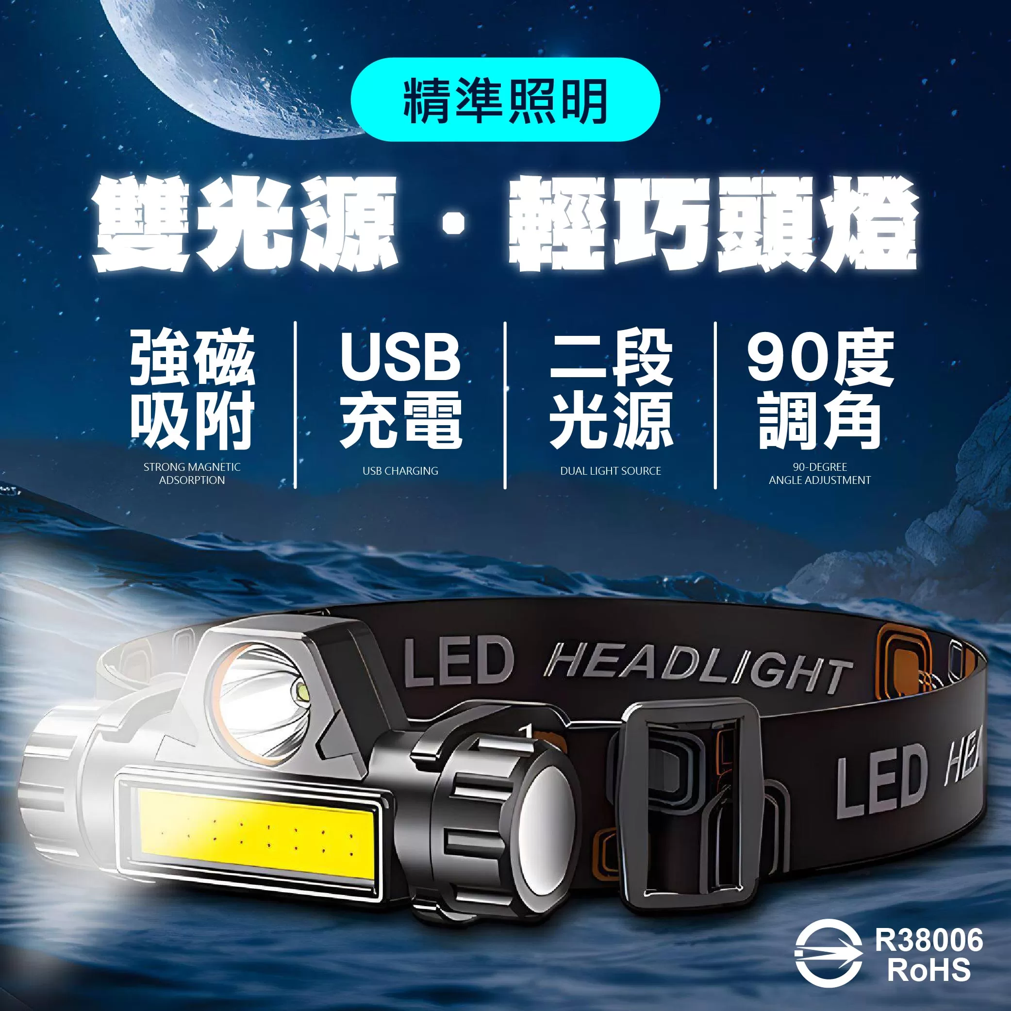 迷你USB充電頭燈【25W】商品介紹-1-1