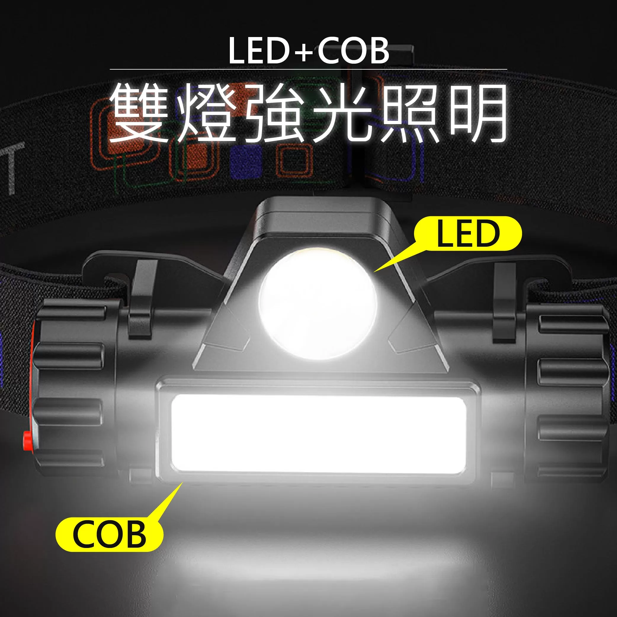 迷你USB充電頭燈【25W】商品介紹-1-2
