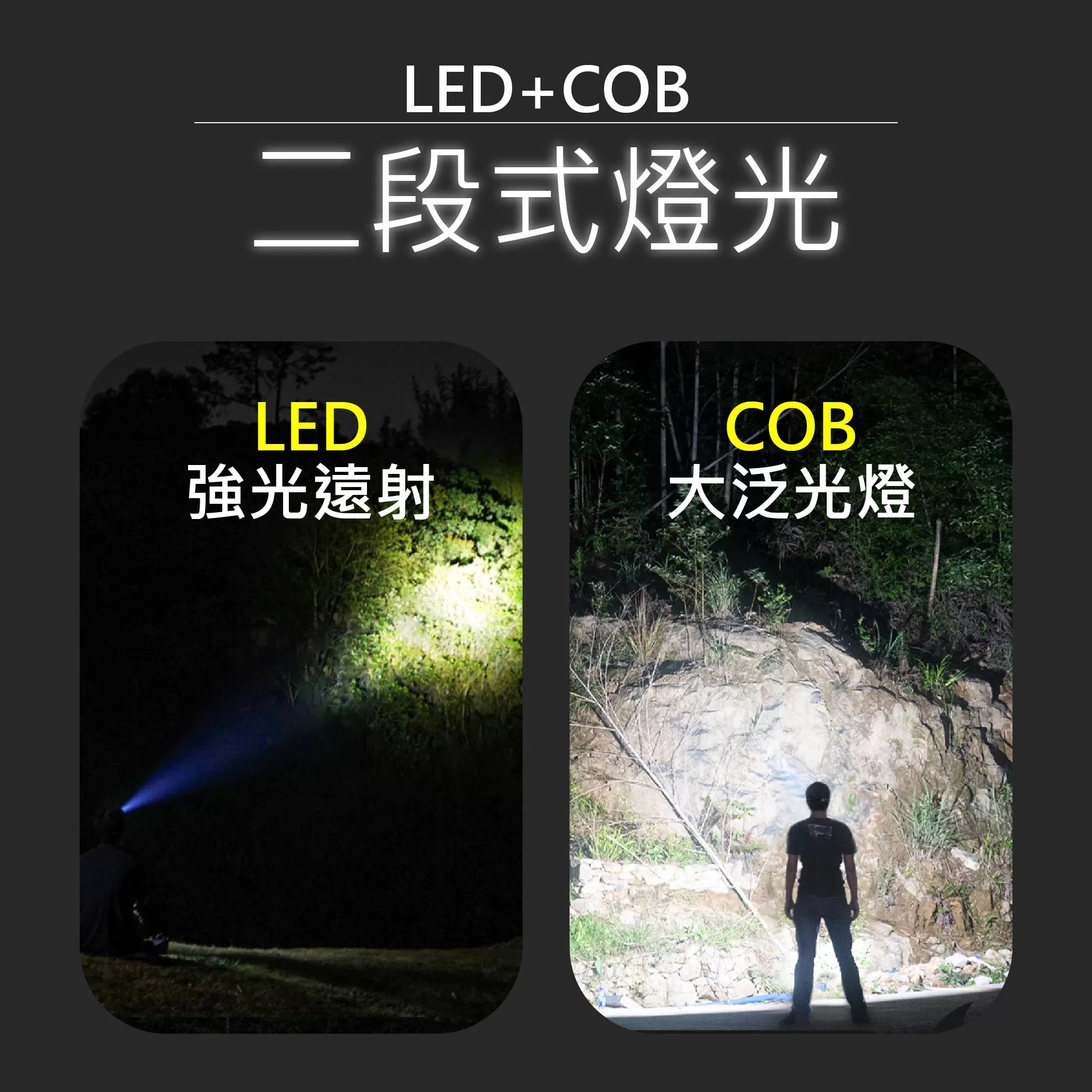 迷你USB充電頭燈【25W】商品介紹-1-3