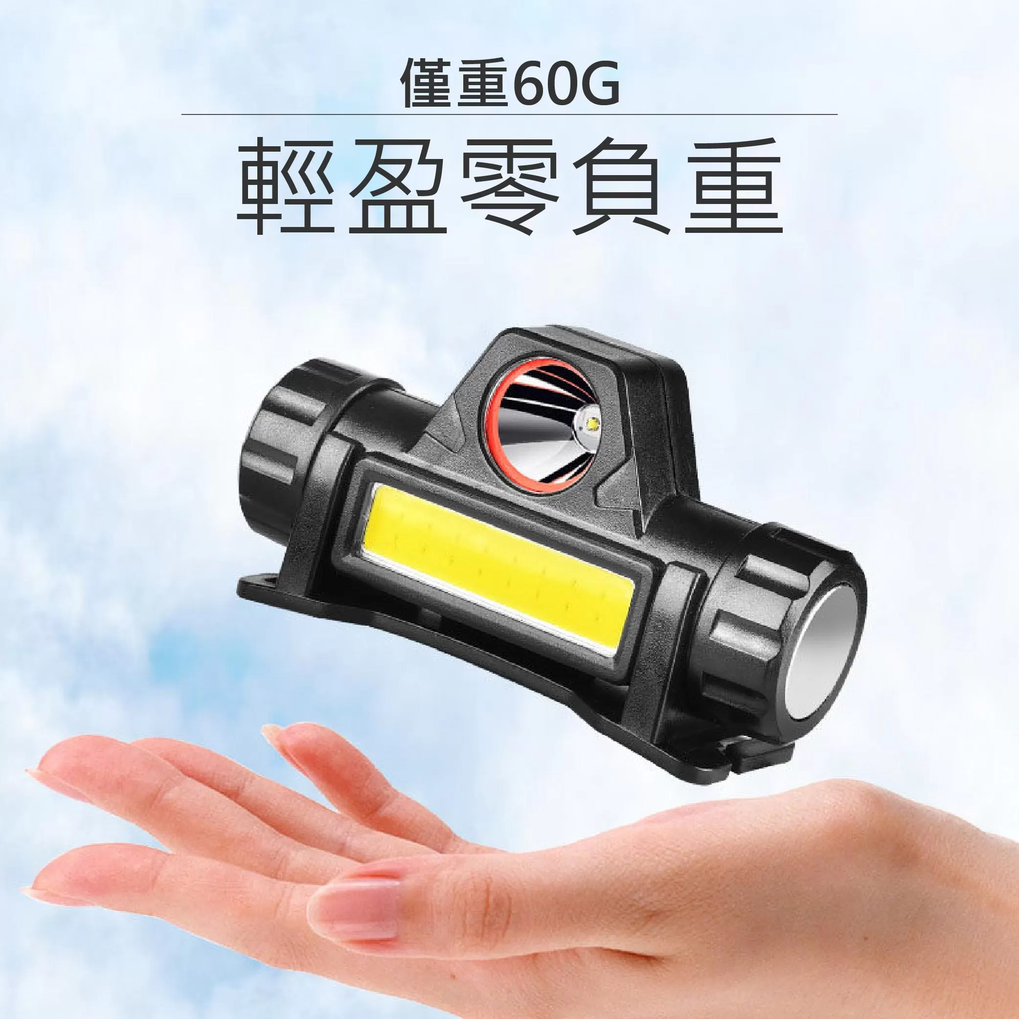 迷你USB充電頭燈【25W】商品介紹-1-4