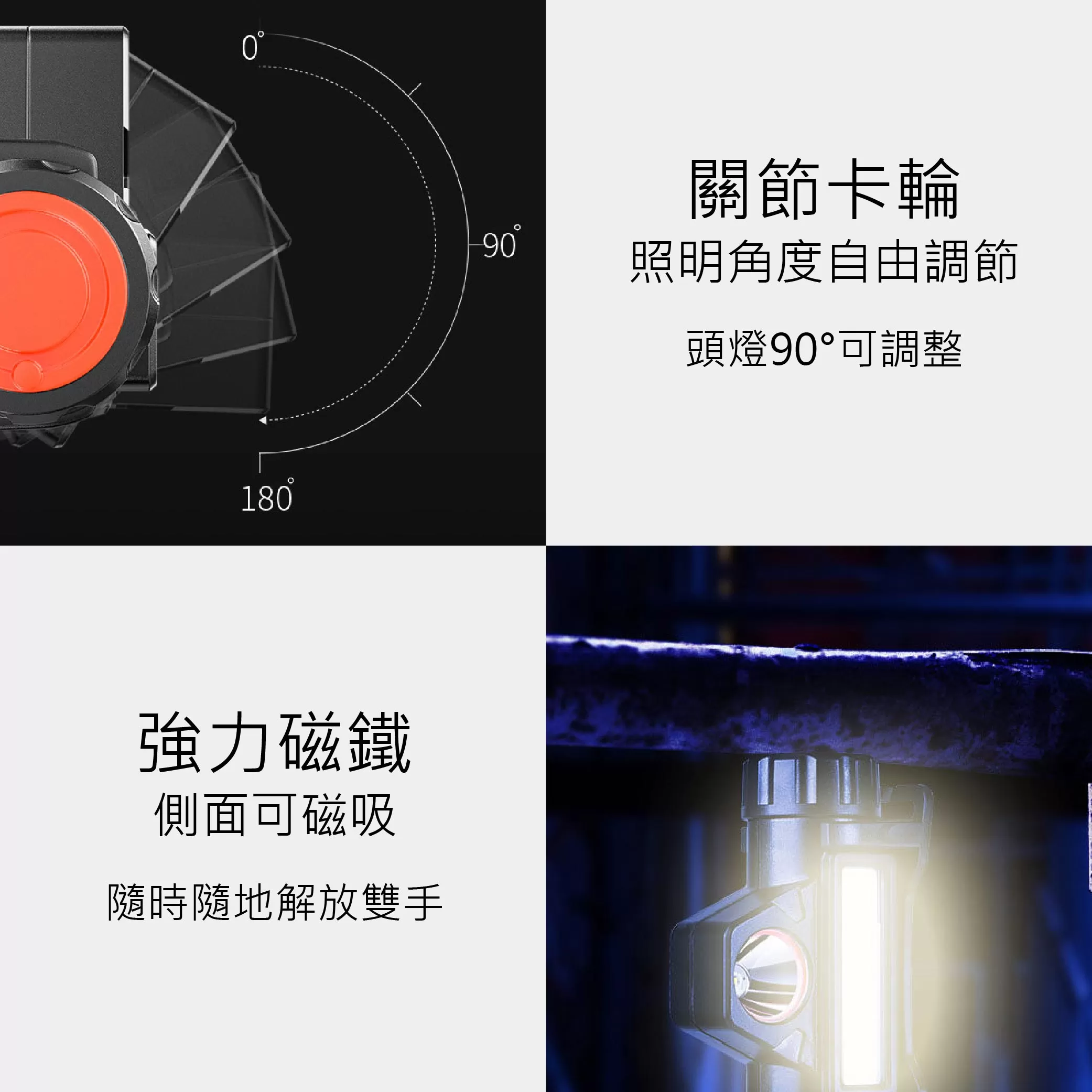 迷你USB充電頭燈【25W】商品介紹-1-7