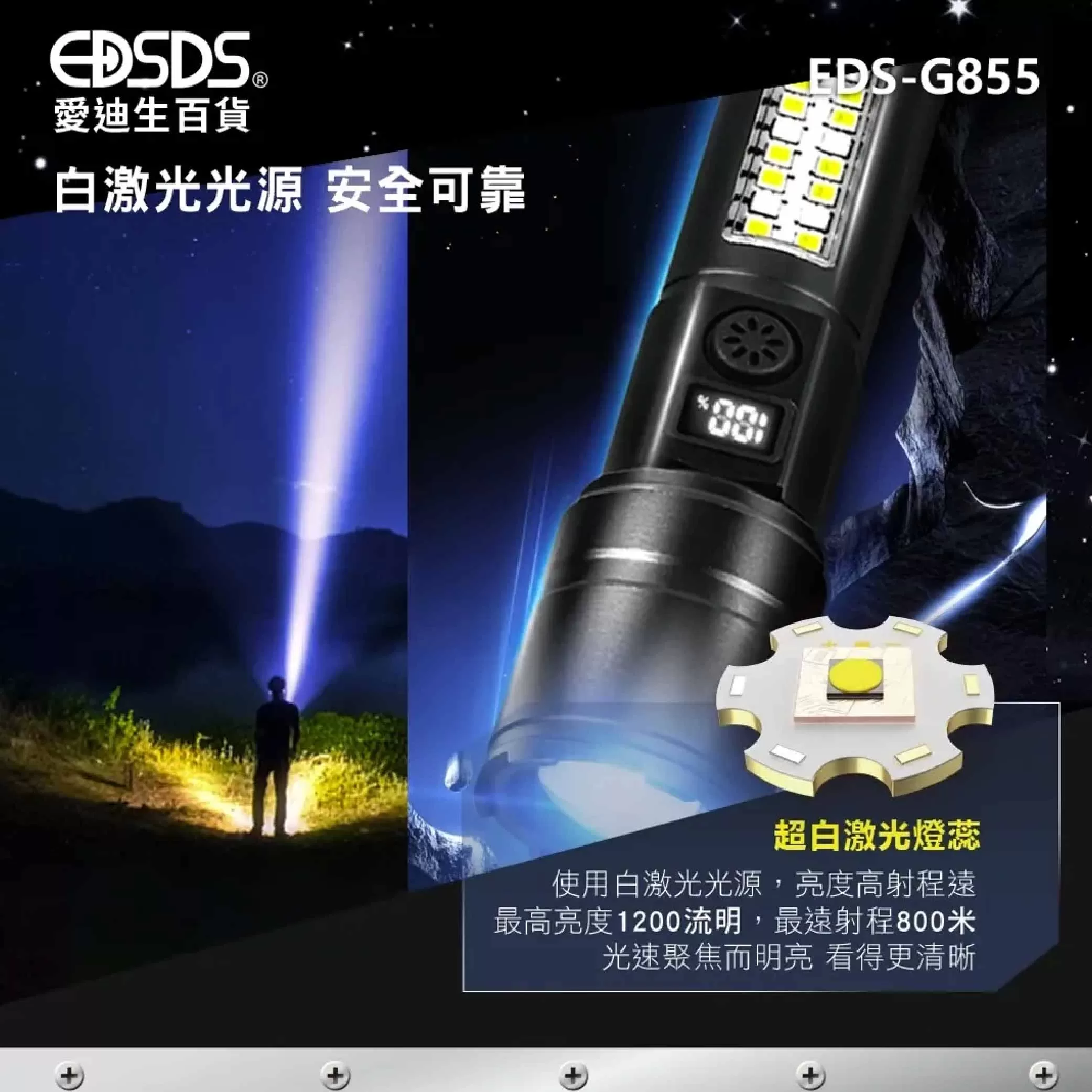 白激光手電筒【60W】商品介紹-1-2