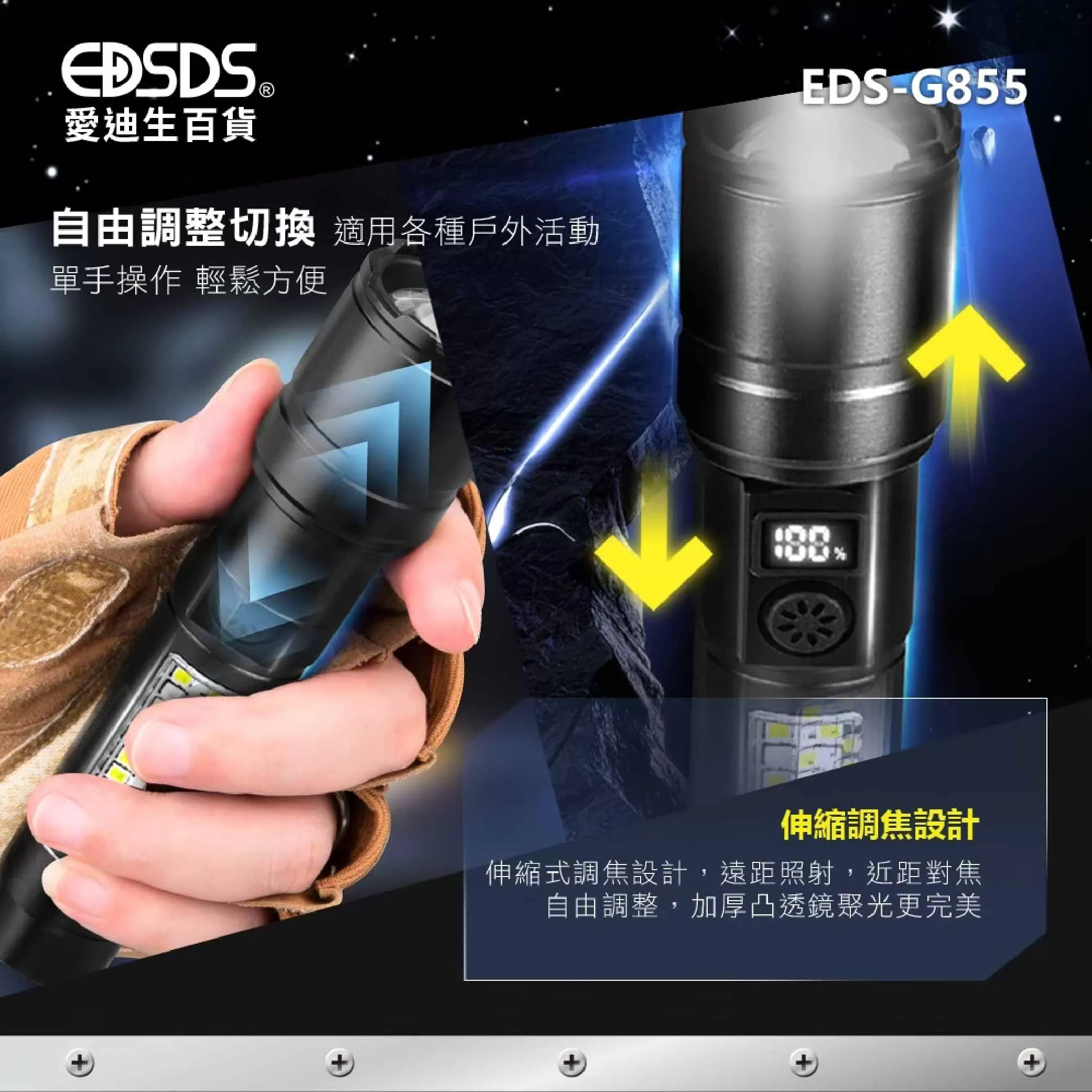 白激光手電筒【60W】商品介紹-1-3