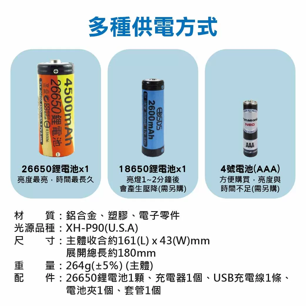 伸縮充電式手電筒【80W】商品介紹-1-3