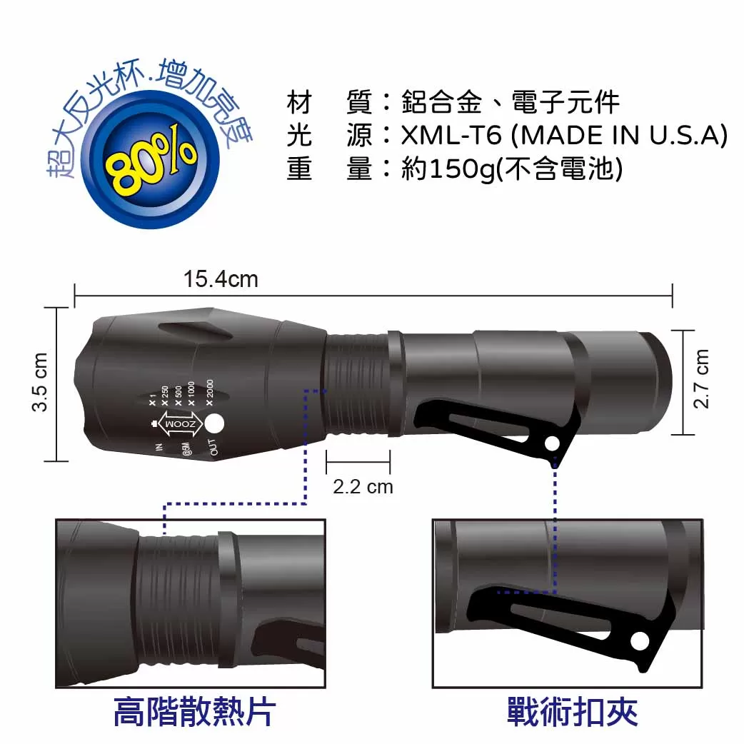 白激光充電手電筒【28W/強力吸磁】商品介紹-1-1