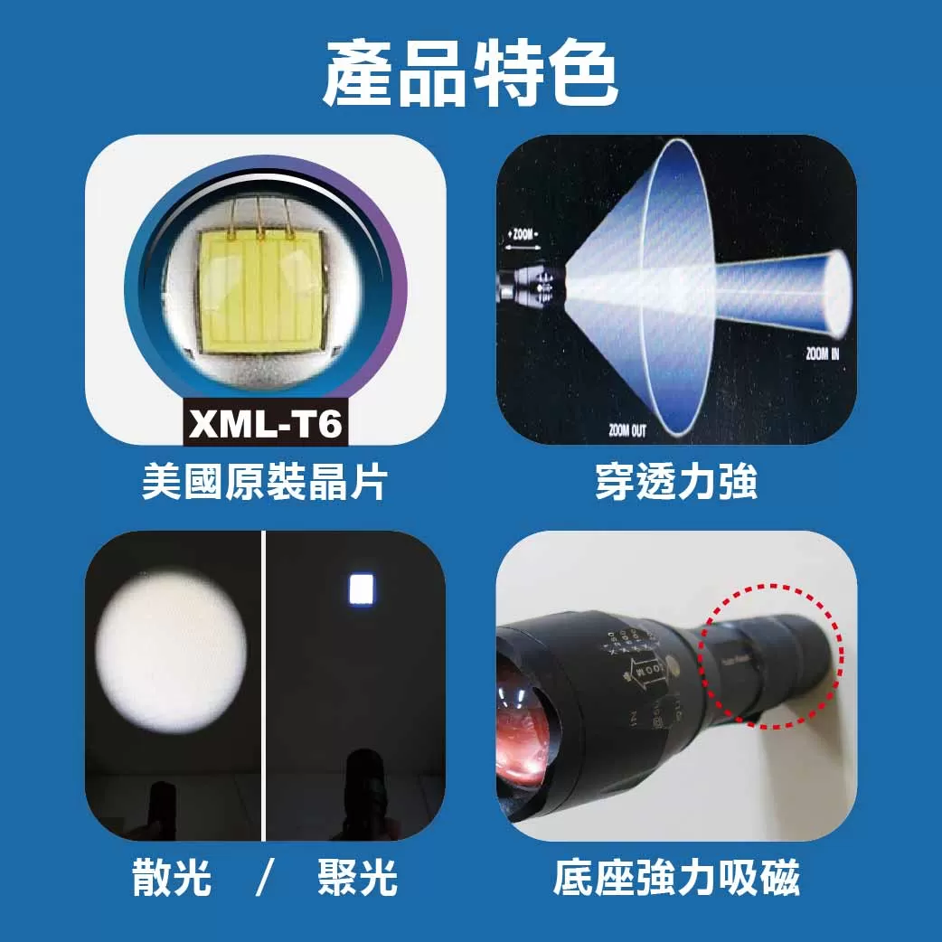 白激光充電手電筒【28W/強力吸磁】商品介紹-1-2