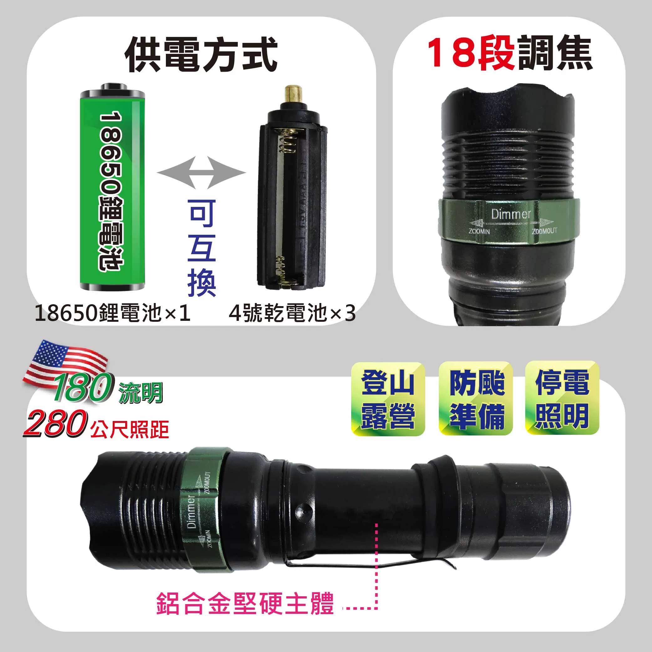 旋轉調焦充電手電筒【單支/25W-LED】商品介紹-1-3