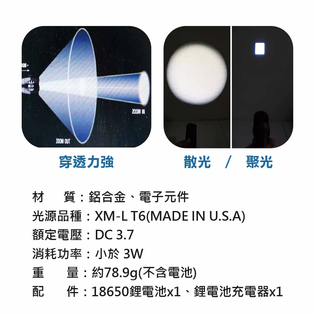伸縮調焦戰術手電筒【25W】商品介紹-1-2