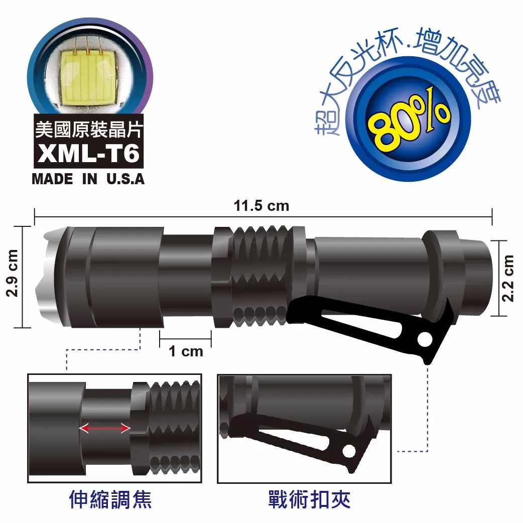 伸縮調焦戰術手電筒【25W】商品介紹-1-1
