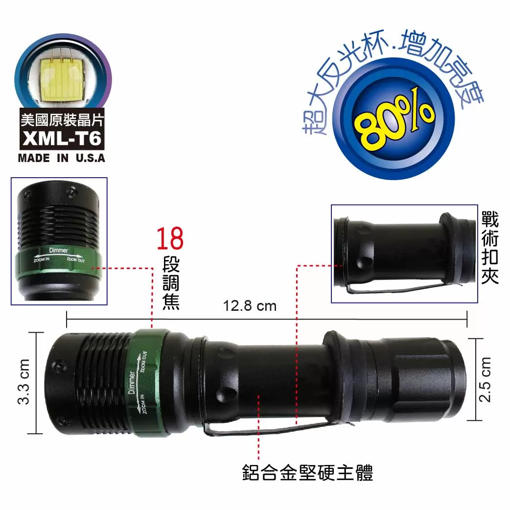 LED旋轉調焦充電手電筒【25W】商品介紹-1-1