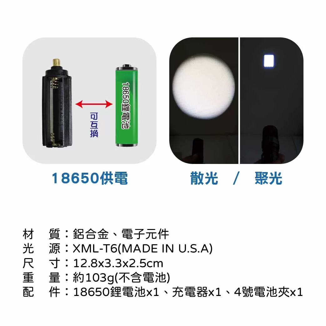 LED旋轉調焦充電手電筒【25W】商品介紹-1-2