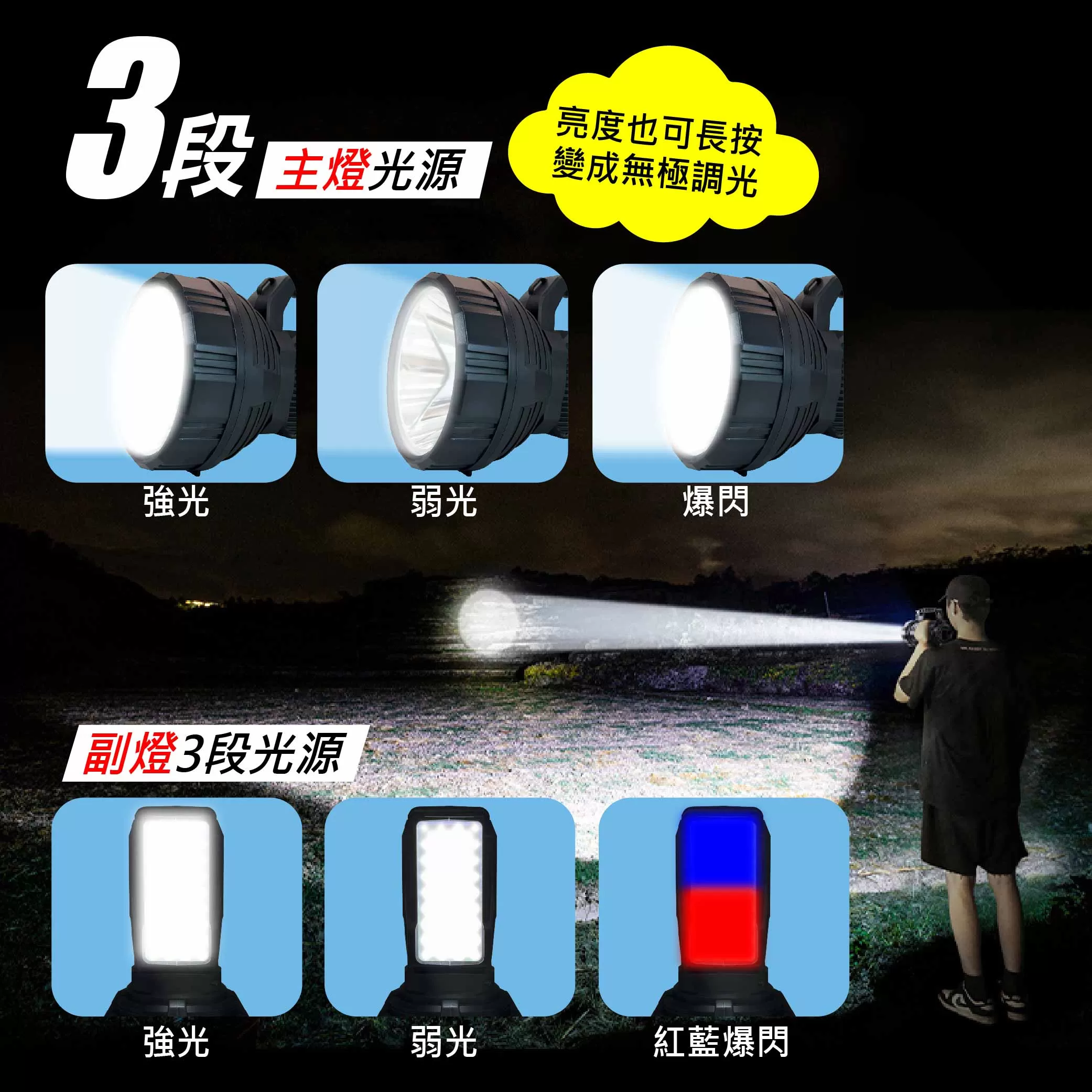 強光探照燈手電筒【100W]商品介紹-1-3