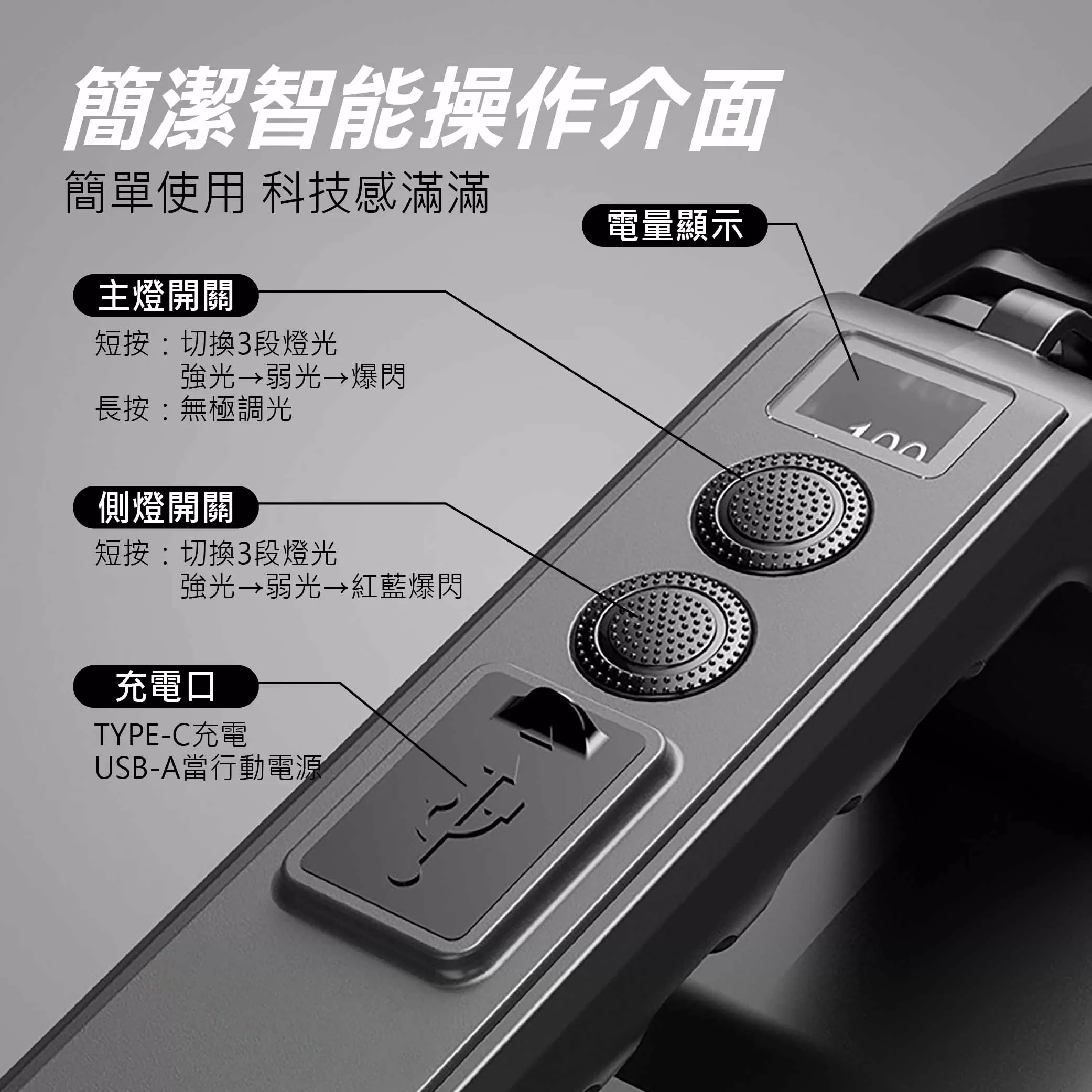 強光探照燈手電筒【100W]商品介紹-1-4