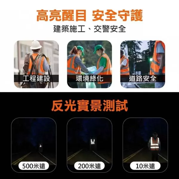 拉鍊式反光背心+後B5袋商品介紹-1-3
