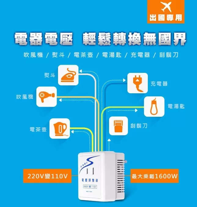 電壓調整器電子式【1600W】商品介紹-1-2