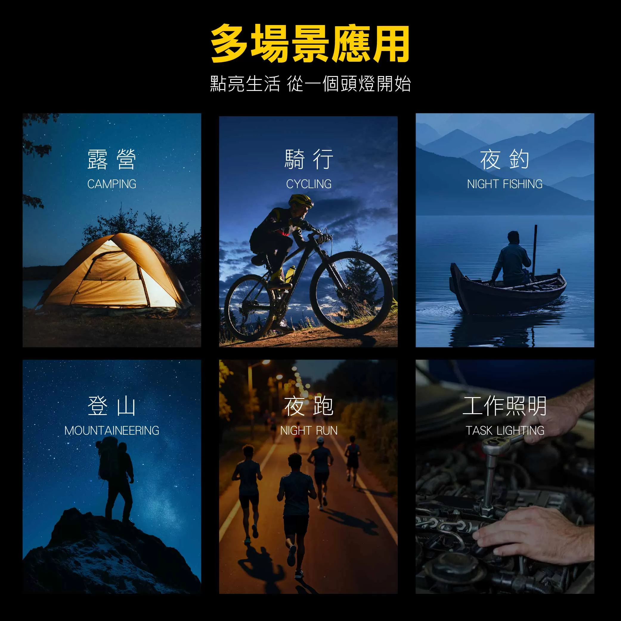 白激光調焦充電式頭燈【38W】商品介紹-1-2