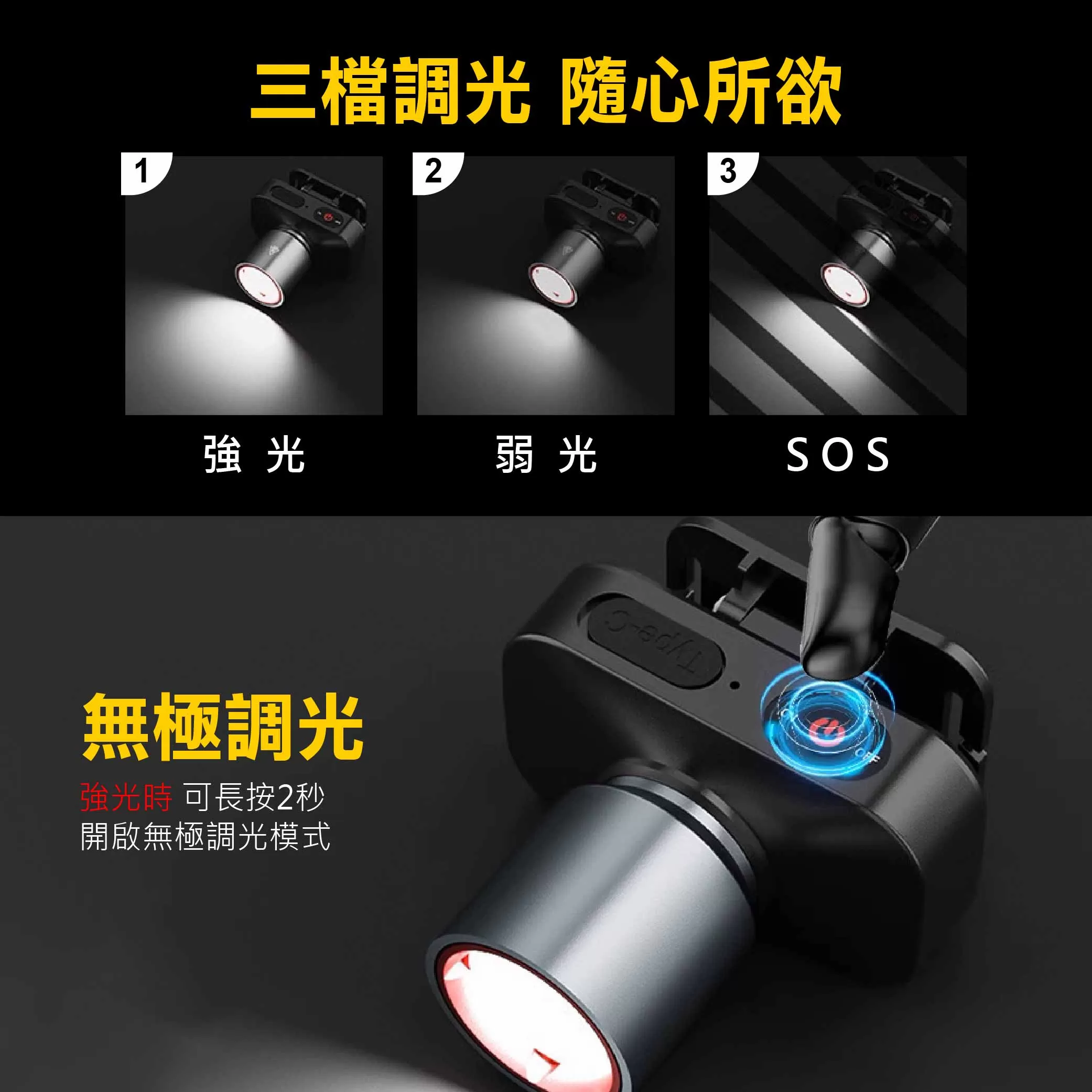 白激光調焦充電式頭燈【38W】商品介紹-1-3