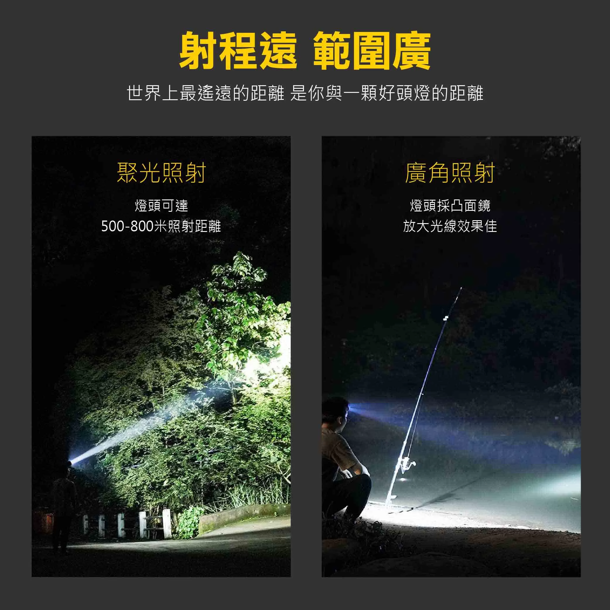 白激光調焦充電式頭燈【38W】商品介紹-1-5