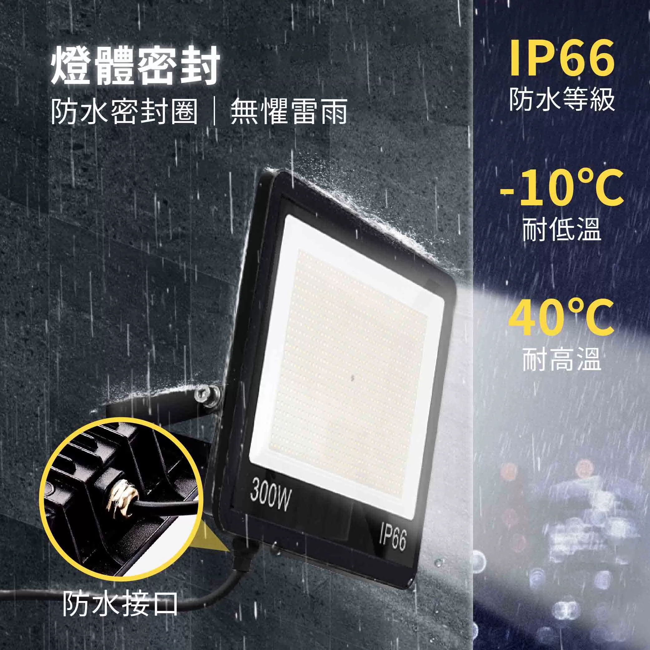 LED高效投光燈【50W/白光】商品介紹-1-3