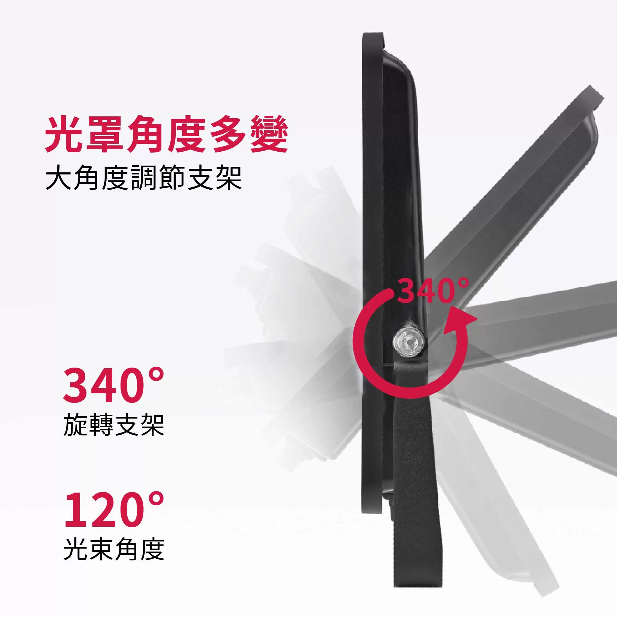 LED高效投光燈【50W/白光】商品介紹-1-4