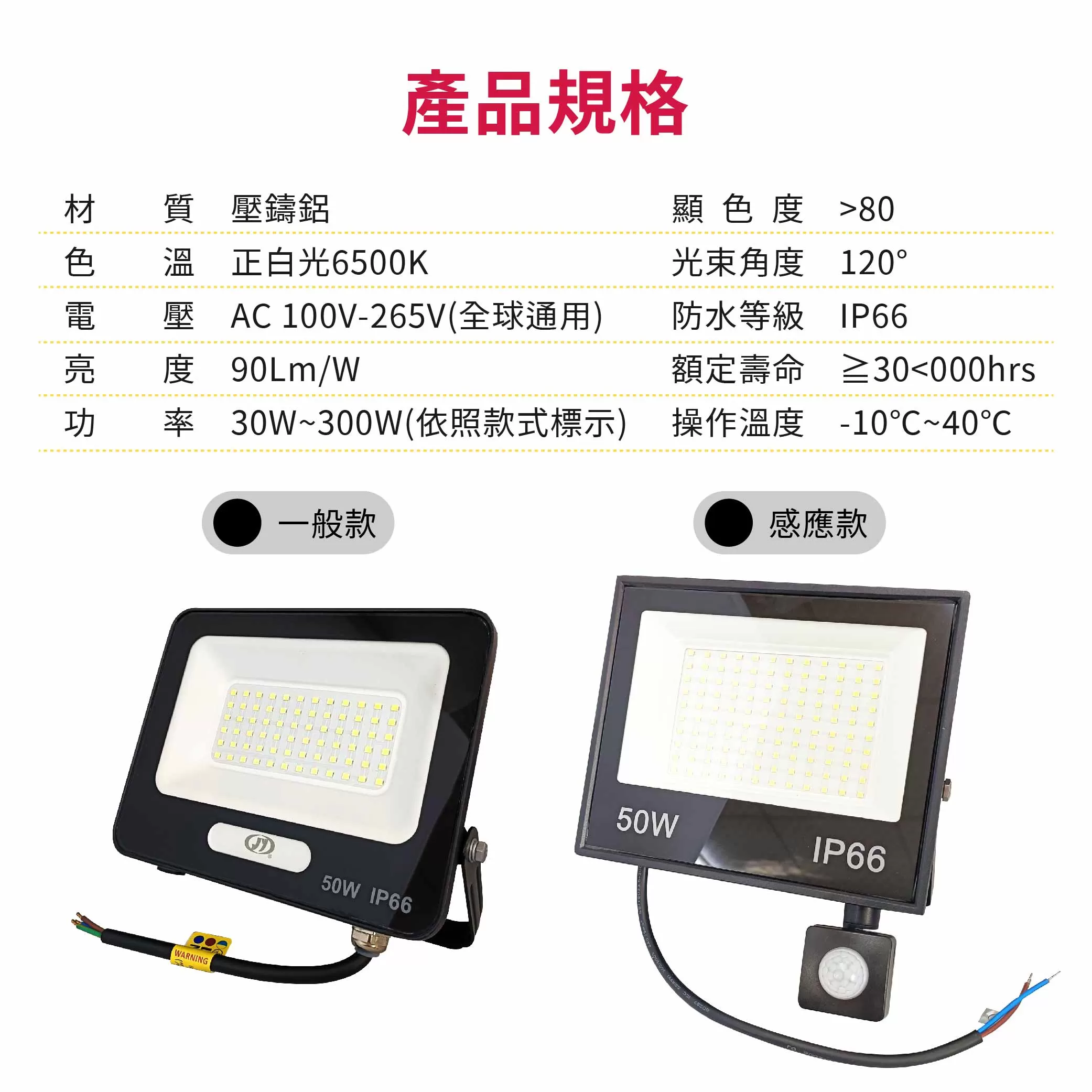 LED高效投光燈【150W-/白光】商品介紹-1-6