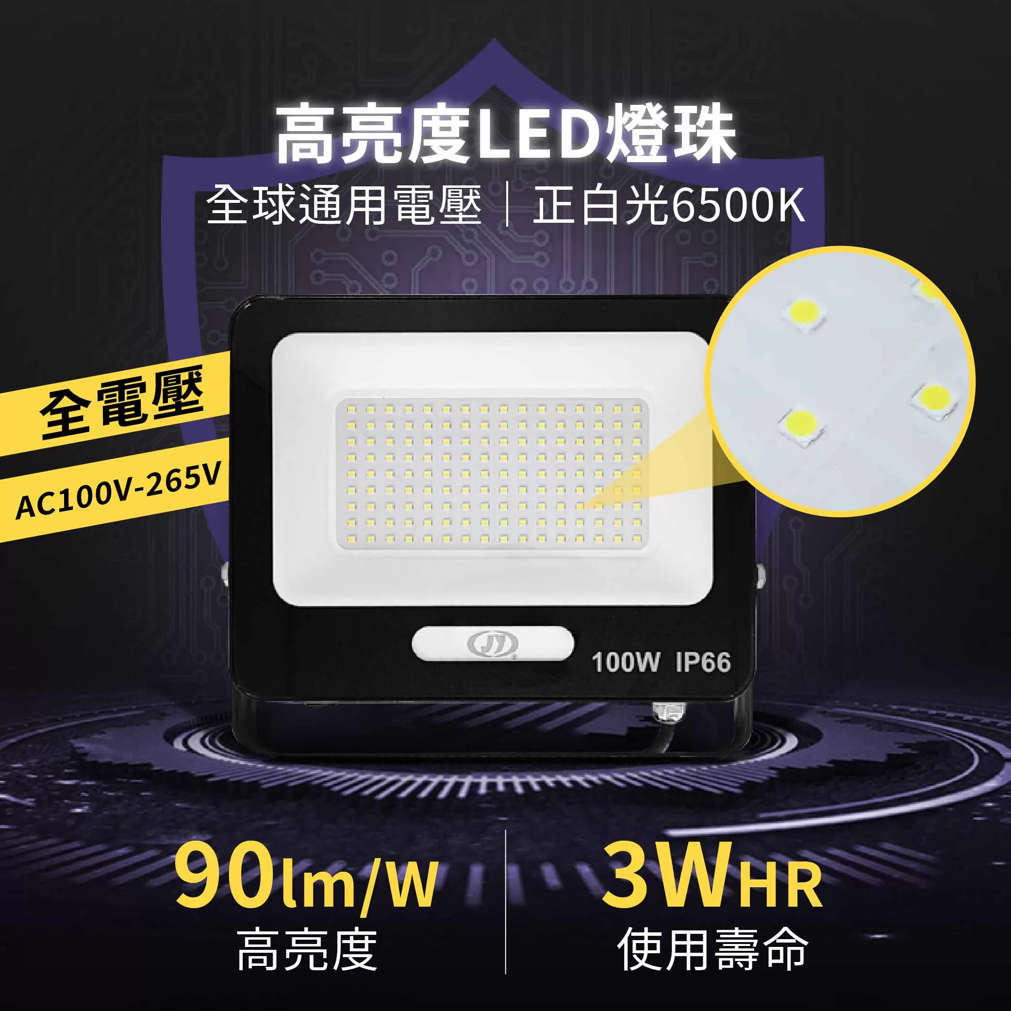 LED高效投光燈【100W/白光】商品介紹-1-2