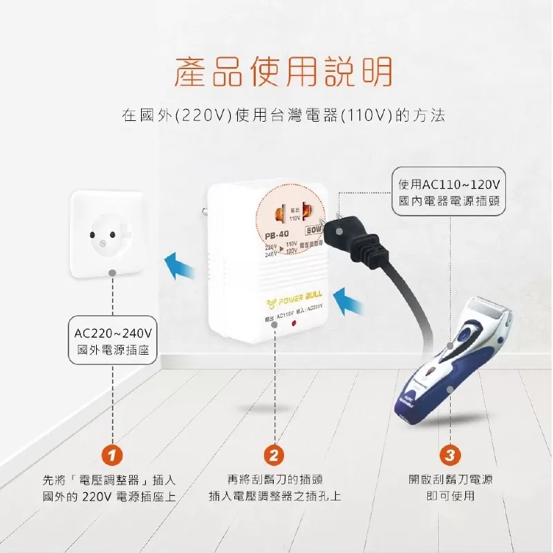 電壓調整器【220V>110V(50W)】商品介紹-1-1