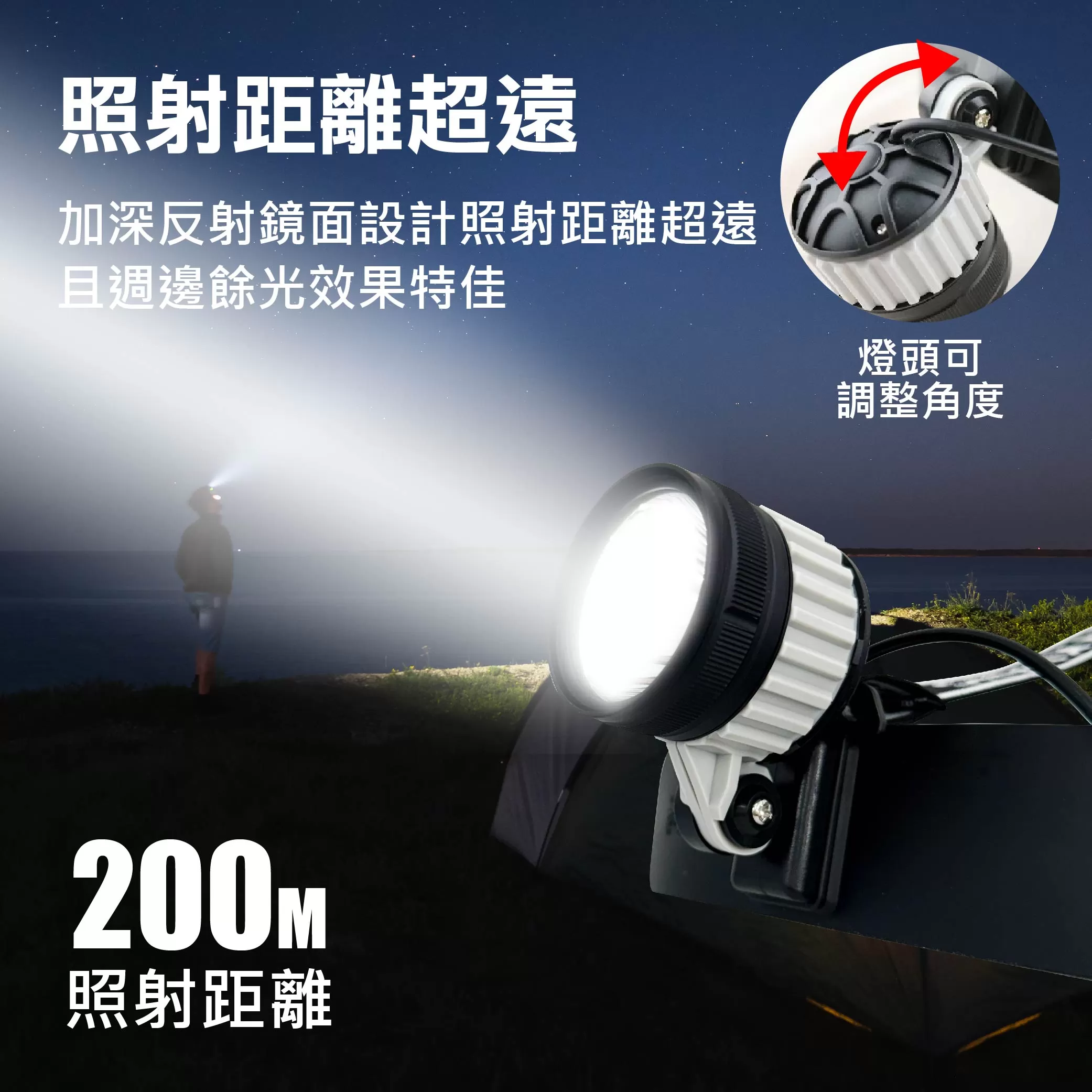 10W黃光LED充電式頭燈(尚光牌)商品介紹-1-3