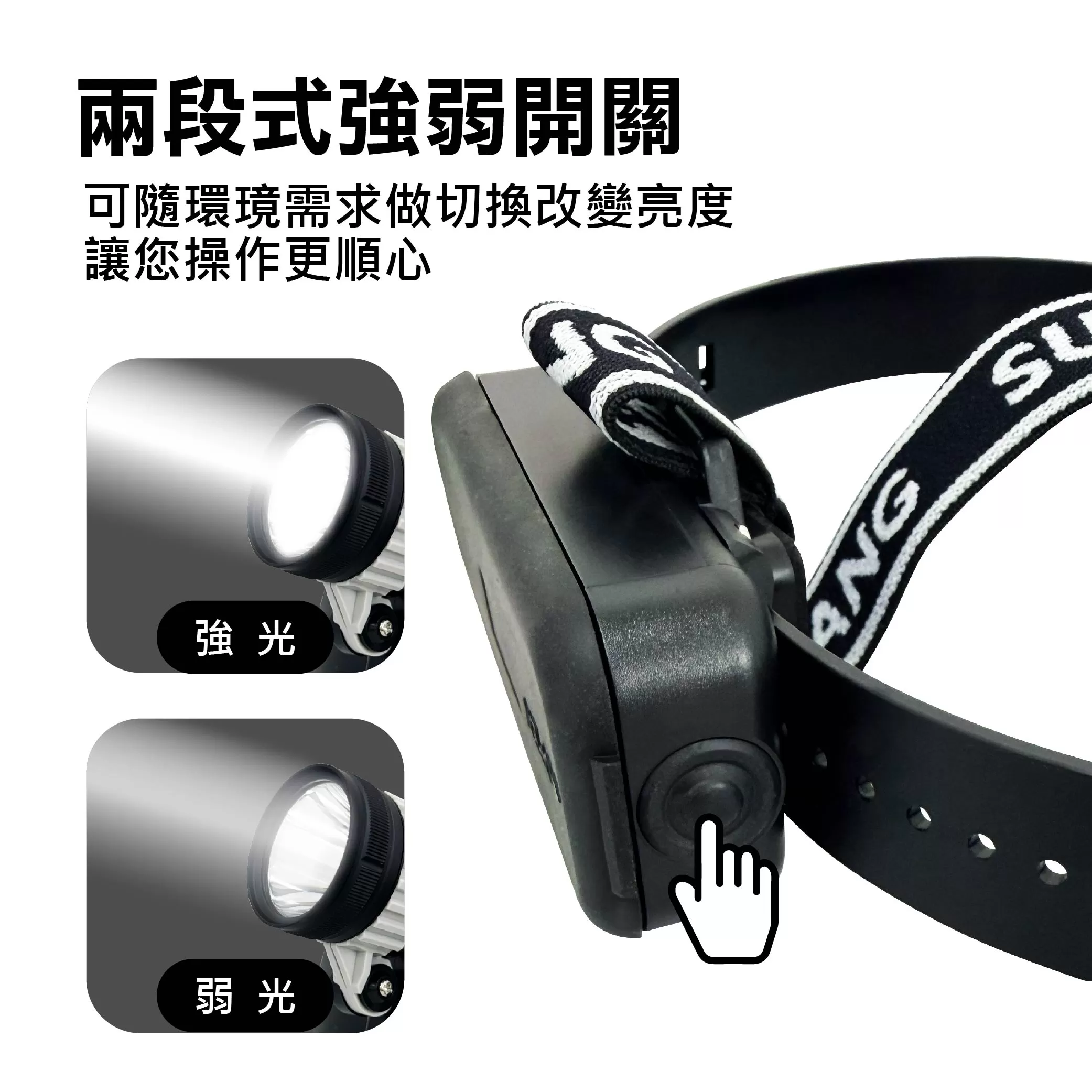 10W黃光LED充電式頭燈(尚光牌)商品介紹-1-4