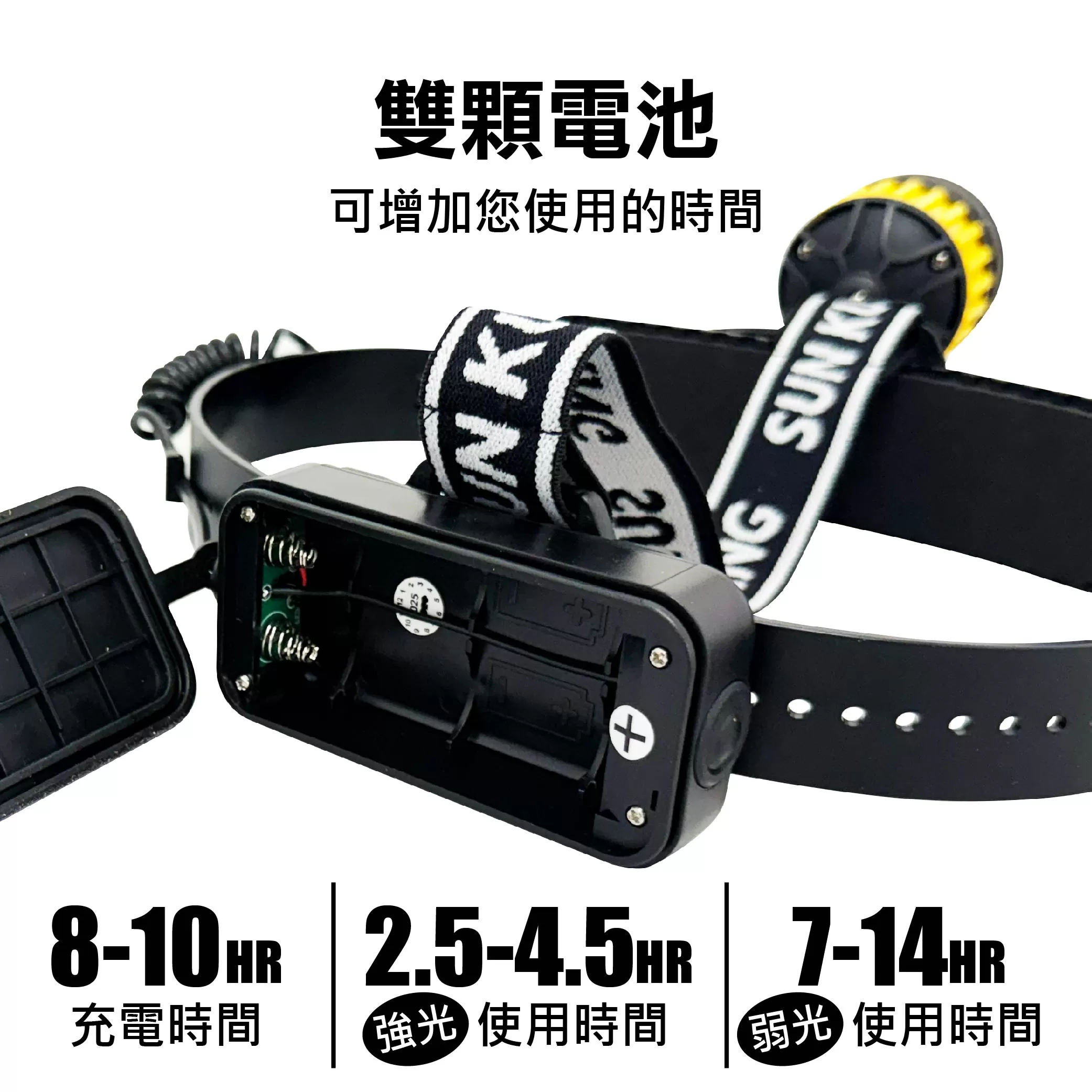 10W白光LED充電式頭燈(尚光牌)商品介紹-1-5