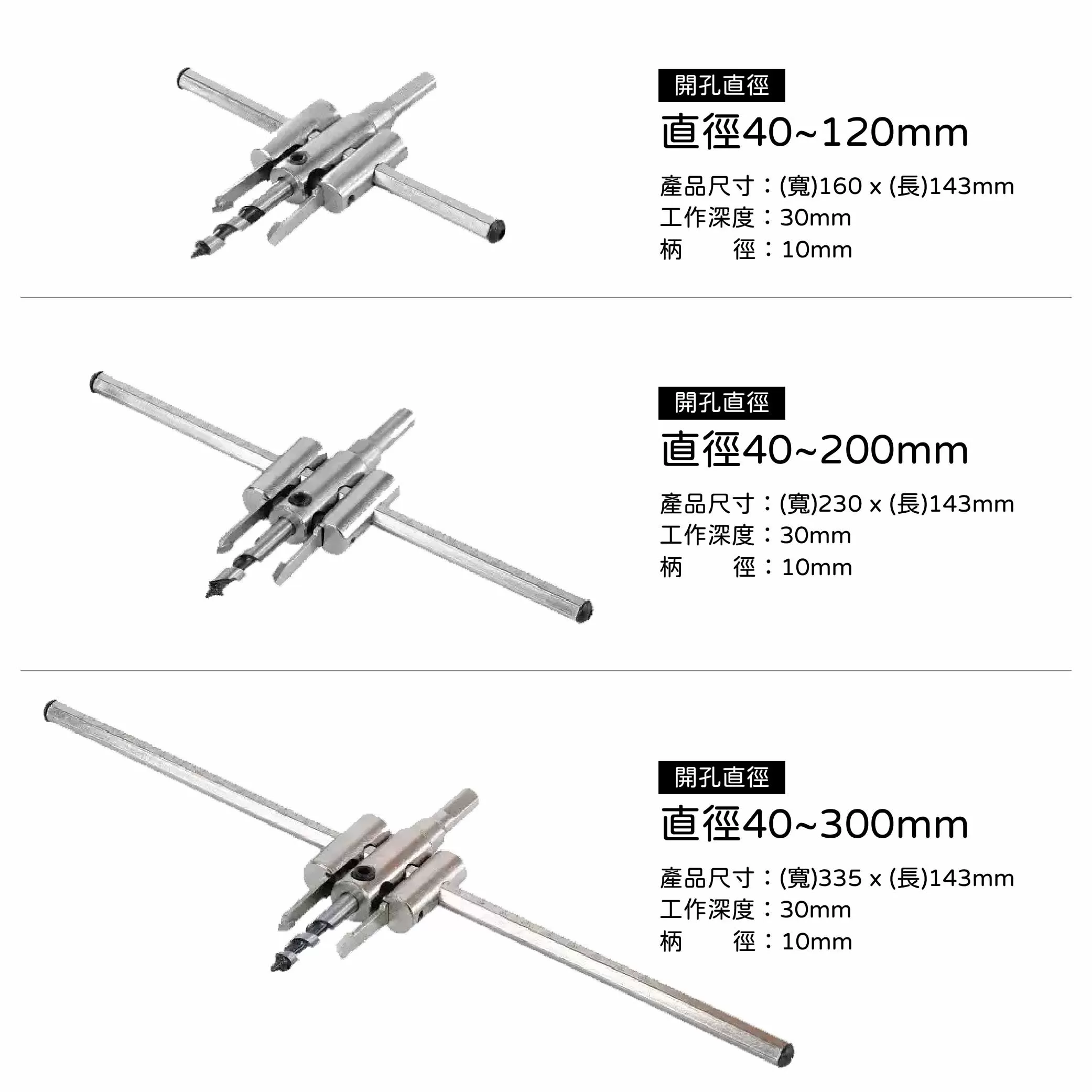雙刀刃自由錐/HSS.鎢鋼【300mm】商品介紹-1-3