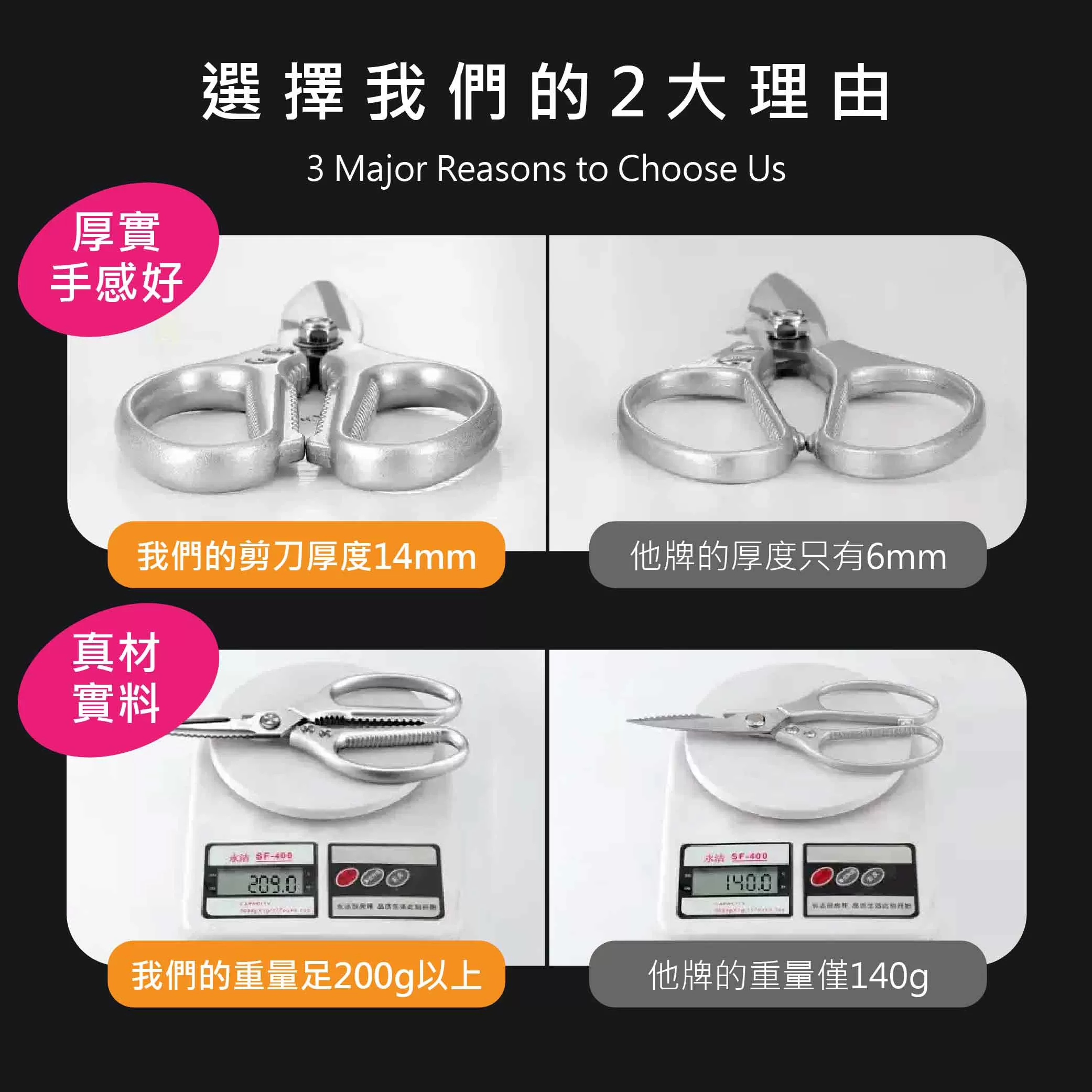 JY頂級不鏽鋼萬用剪刀商品介紹-1-2