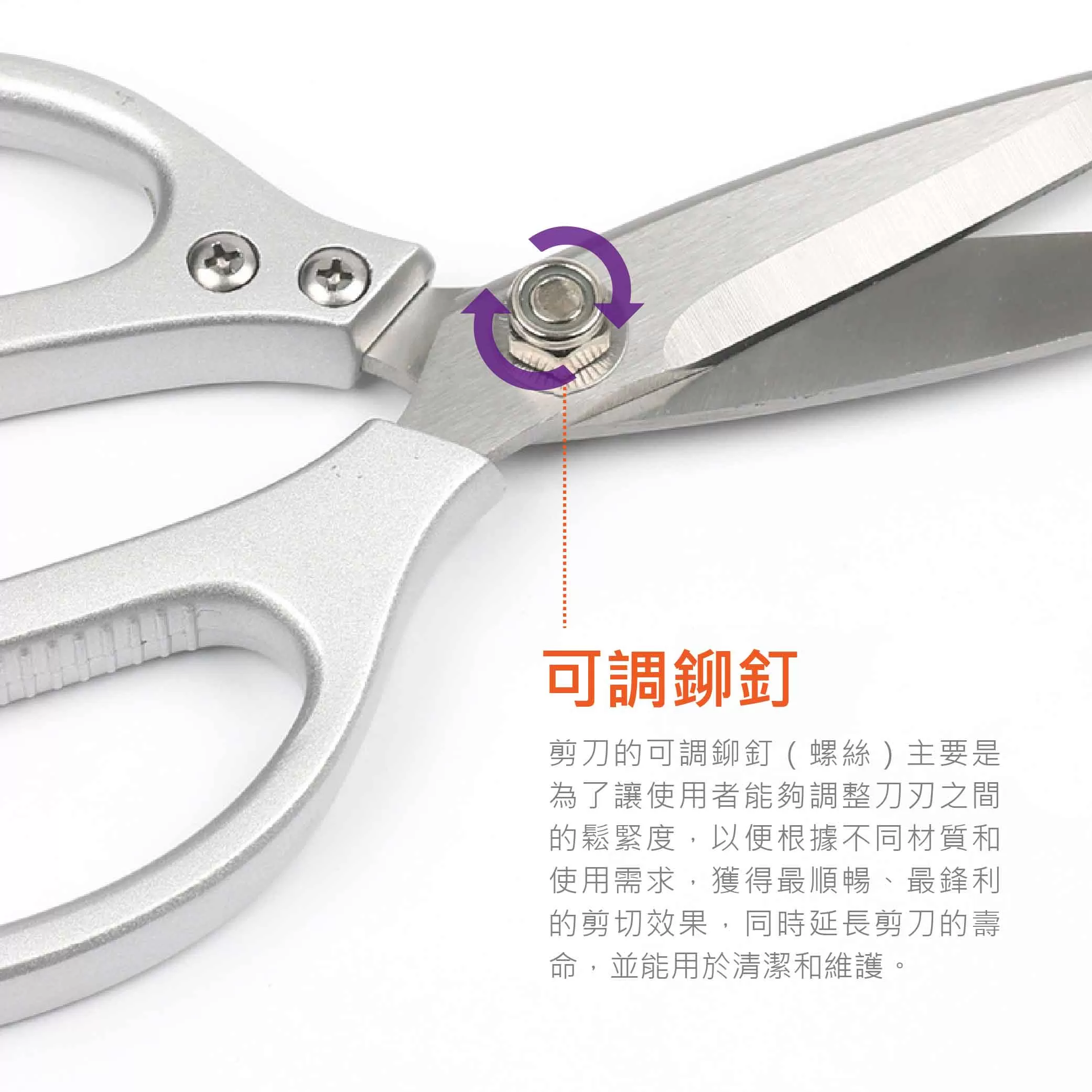 JY頂級不鏽鋼萬用剪刀商品介紹-1-4