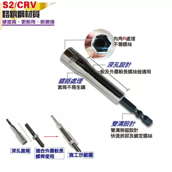 六角深孔套筒J牌【12m/m】商品介紹-1-2