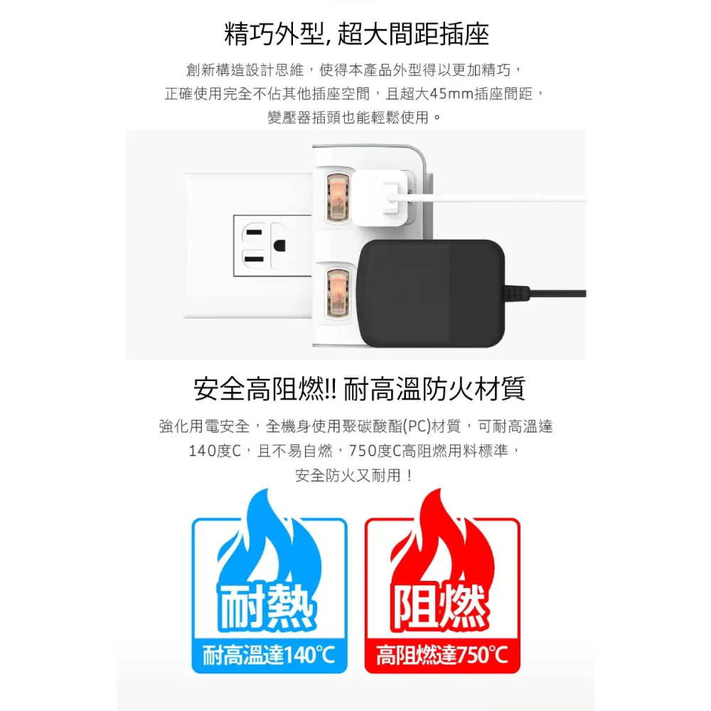 二開二插小壁插【接地】商品介紹-1-3