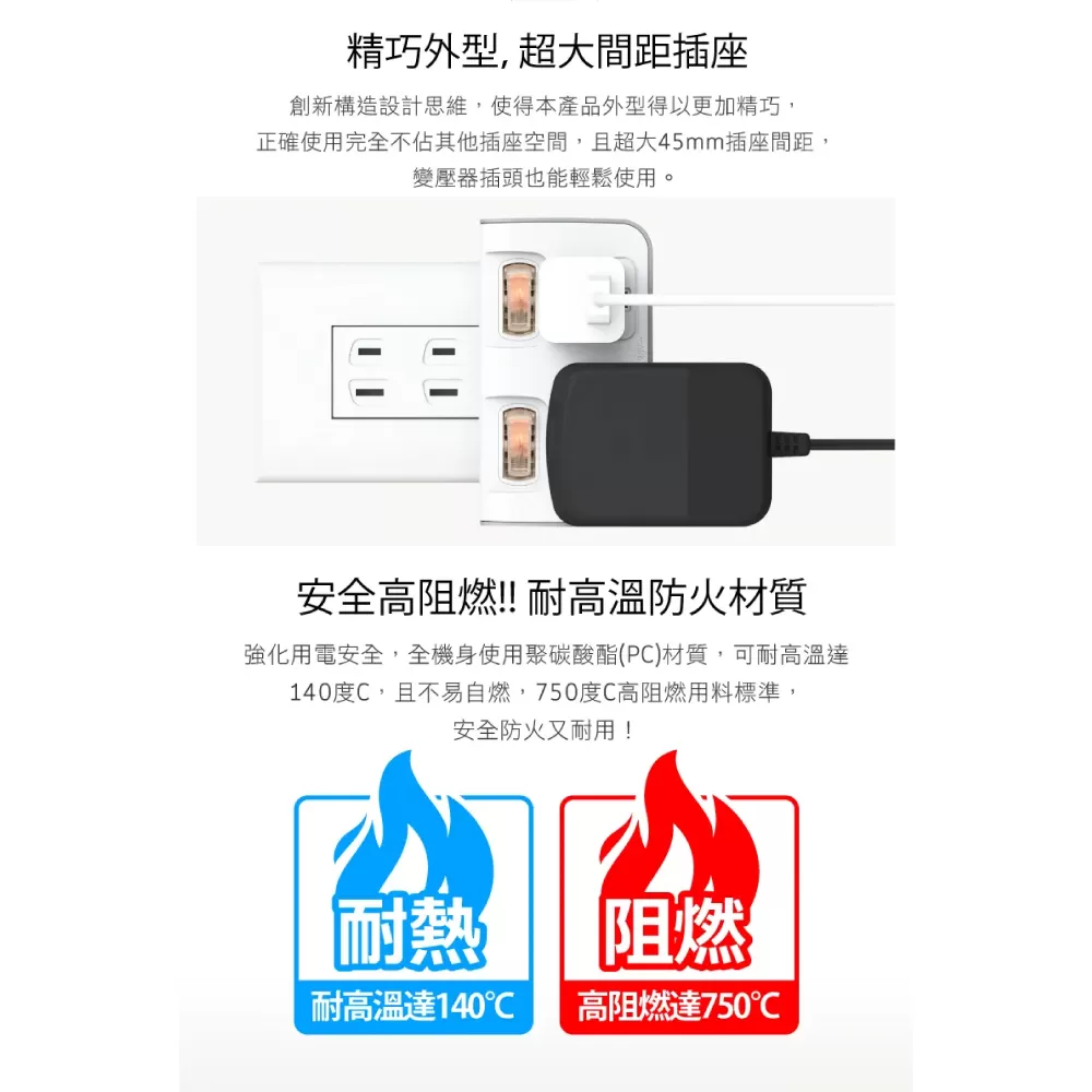 二開二插小壁插【三變二】商品介紹-1-3