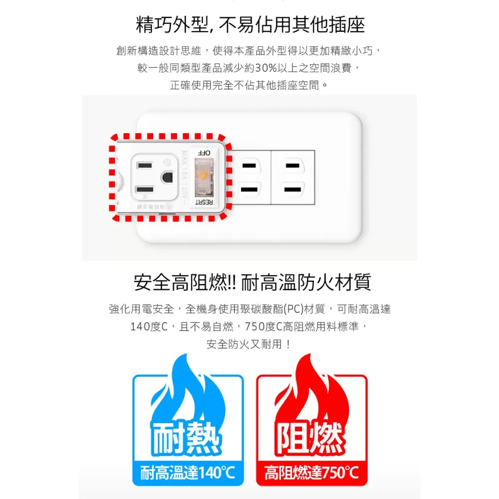 【三變二】一開二插過載小壁插商品介紹-1-3