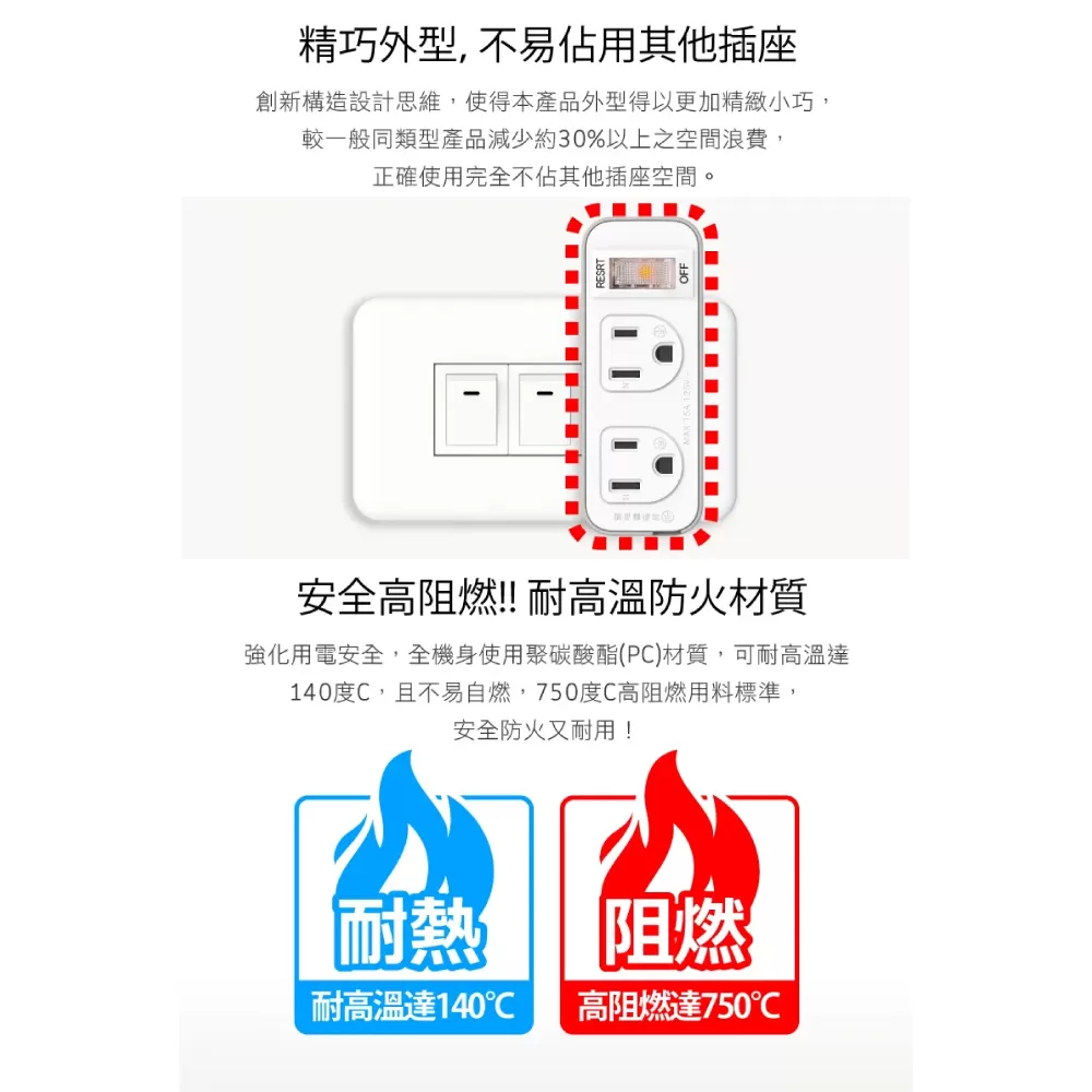 一開二插過載分接器商品介紹-1-3