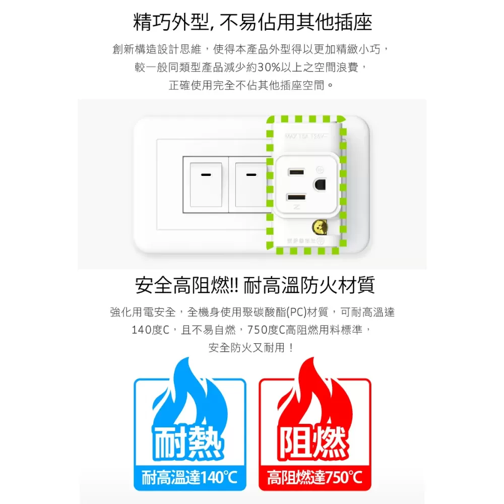 三變二便利小壁插商品介紹-1-3