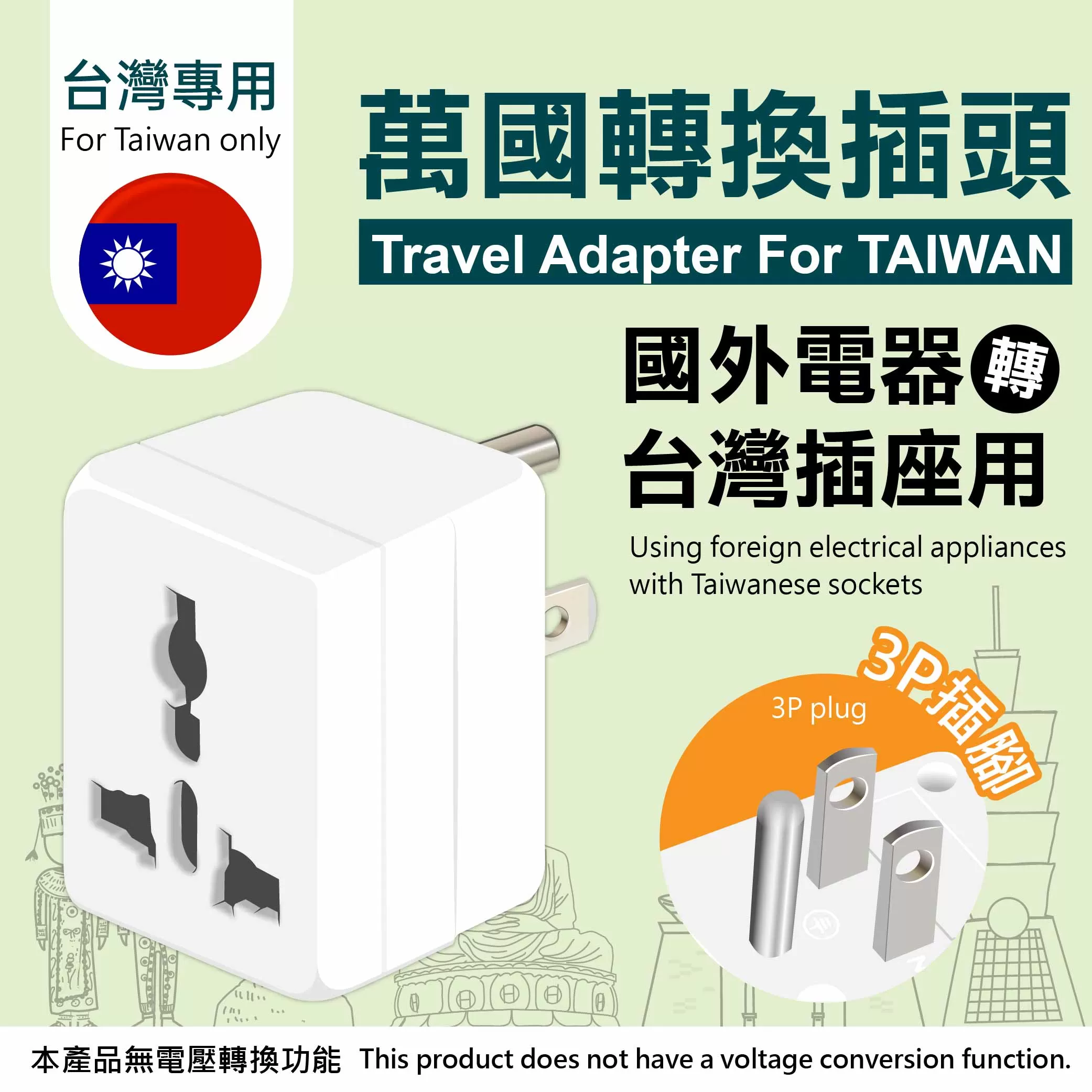 萬國轉換插頭【3P]商品介紹-1-1