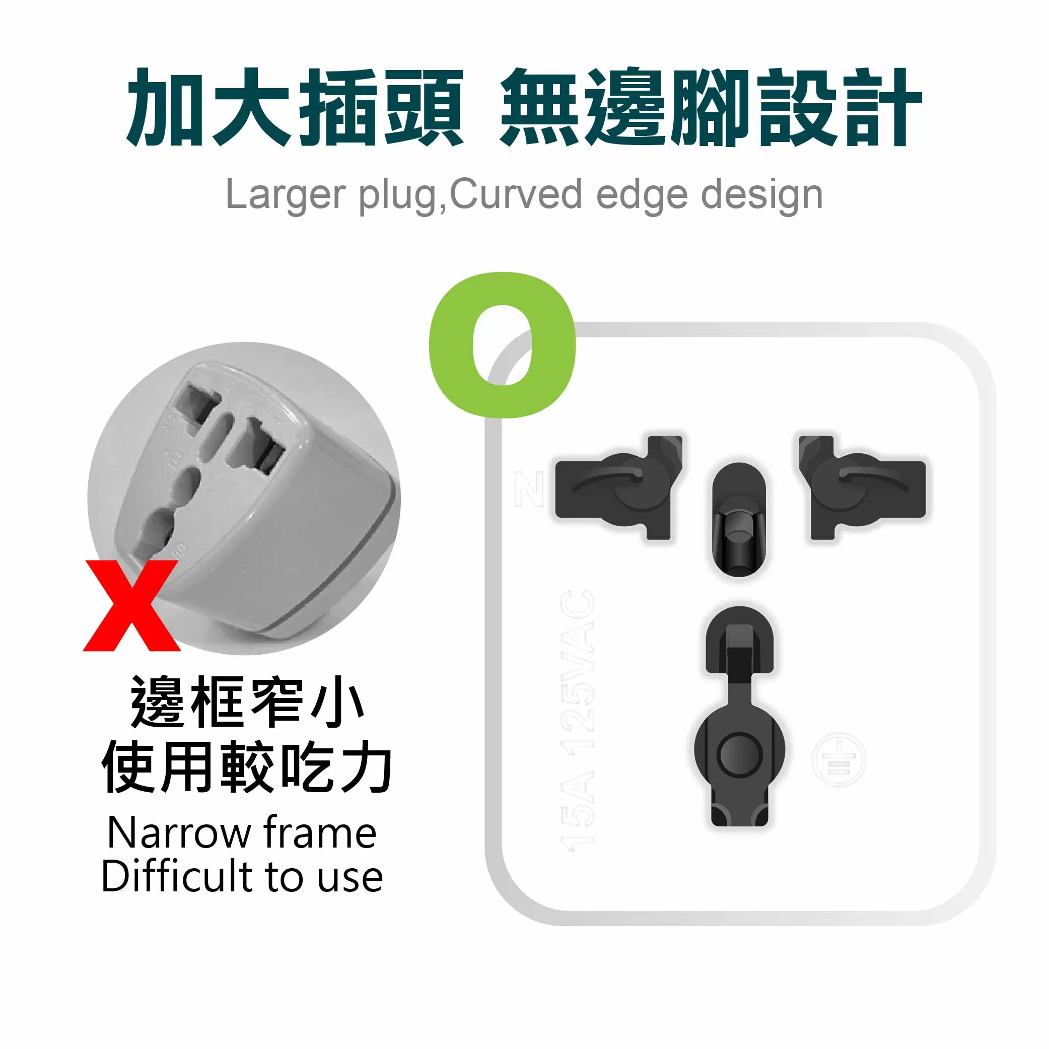 萬國轉換插頭【3P]商品介紹-1-5