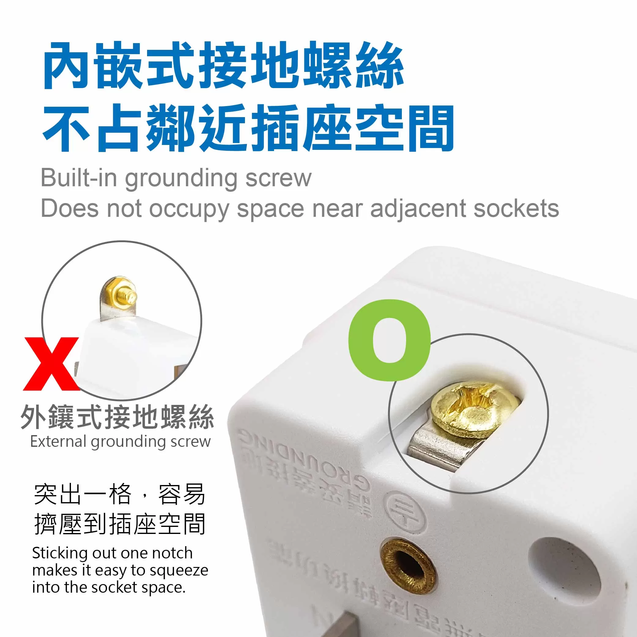 萬國轉換插頭【2P]商品介紹-1-5