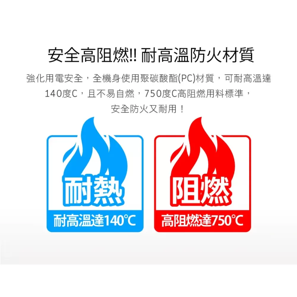 二開二插節能小壁插商品介紹-1-4