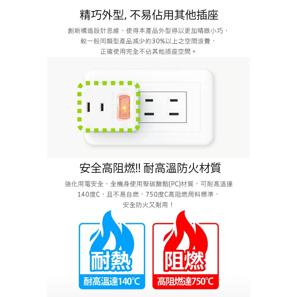 一開三插分接器商品介紹-1-3