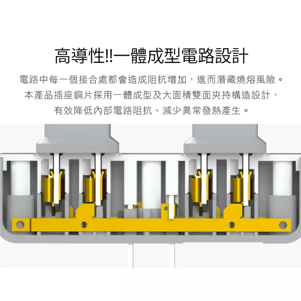 一開二插過載分接器商品介紹-1-4