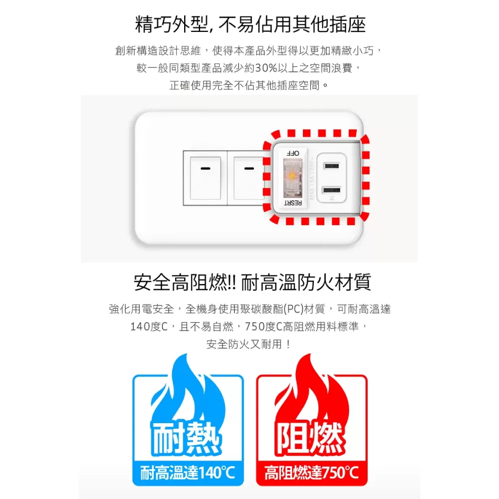 一開二插過載分接器商品介紹-1-3