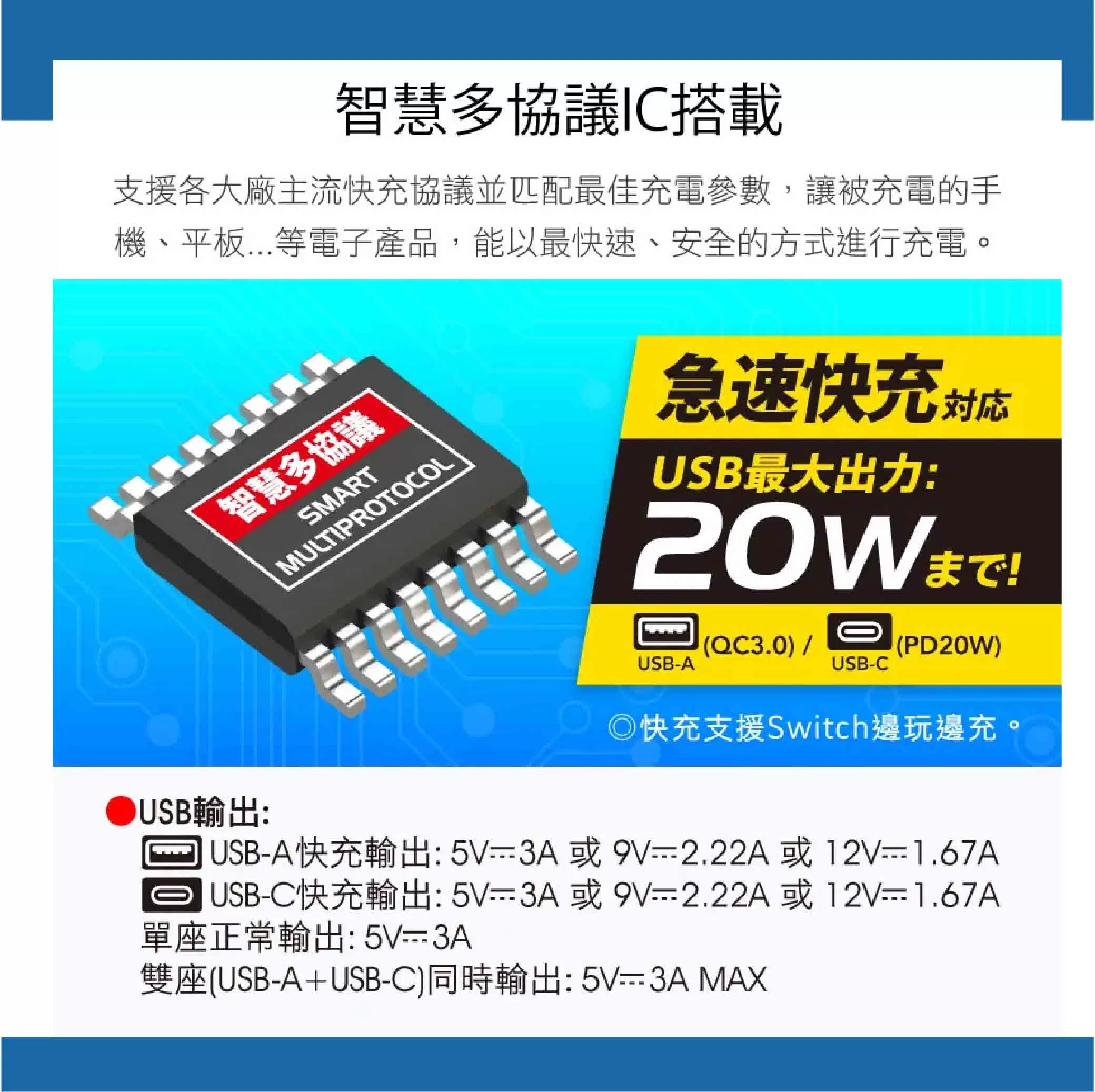 20W-智慧快充小壁插商品介紹-1-2